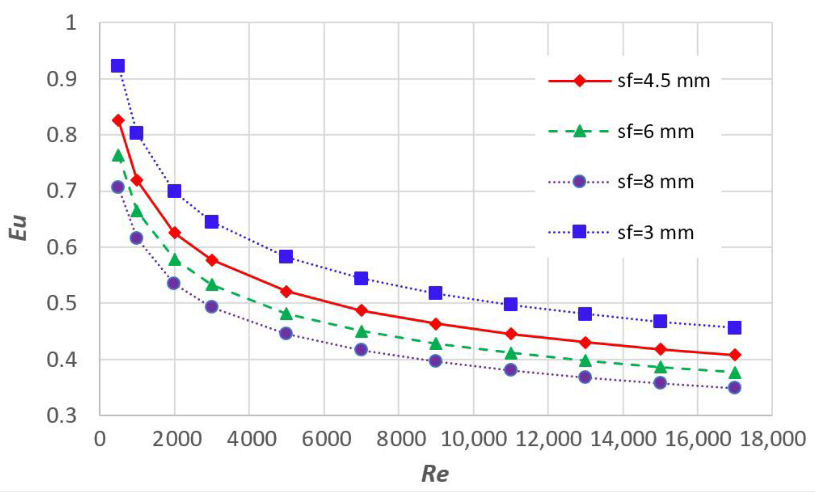 Applsci 11 05912 g013