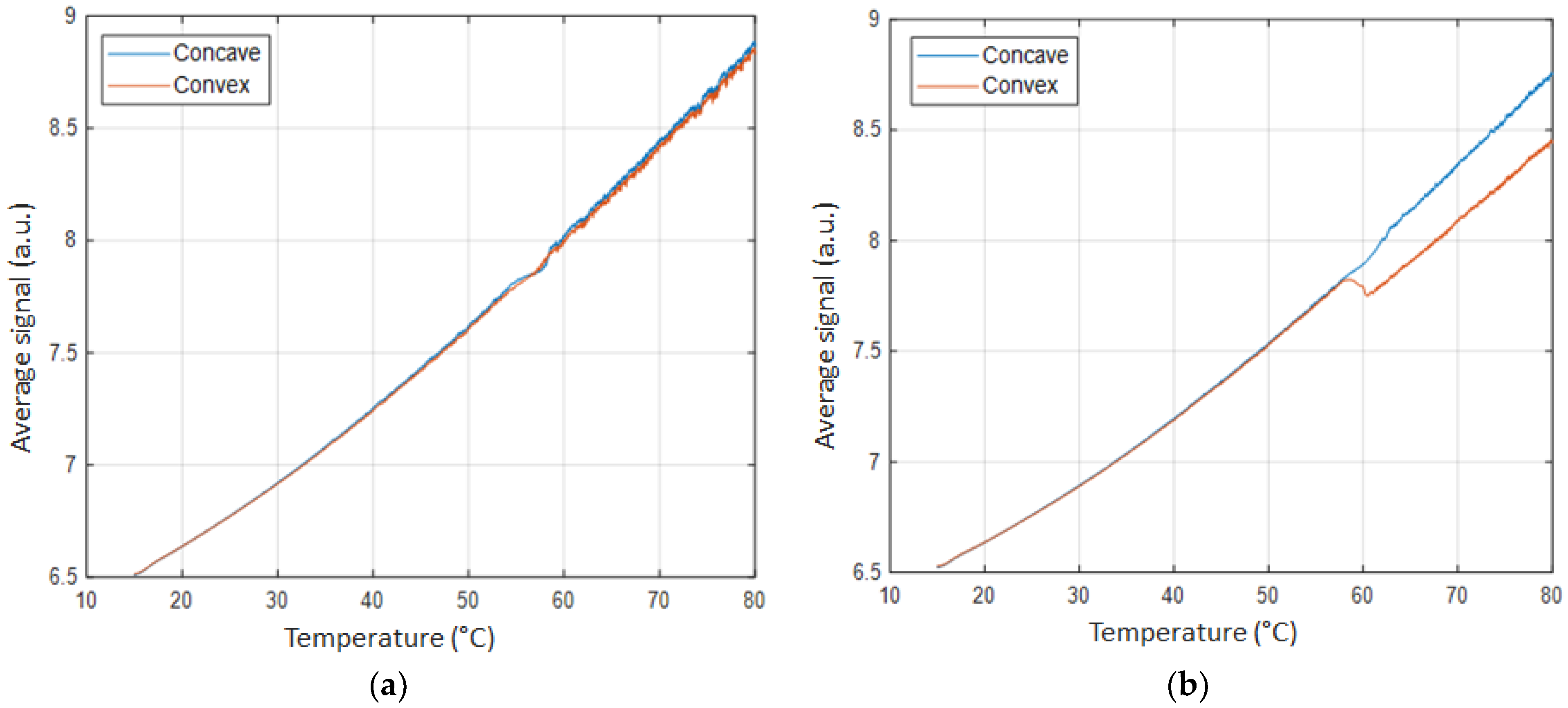 Applsci 11 05915 g003