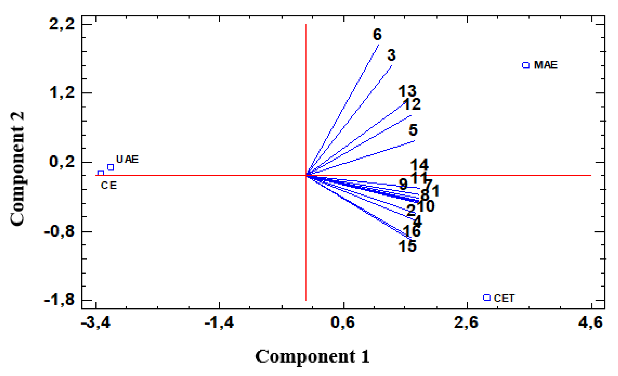 Applsci 11 05916 g002
