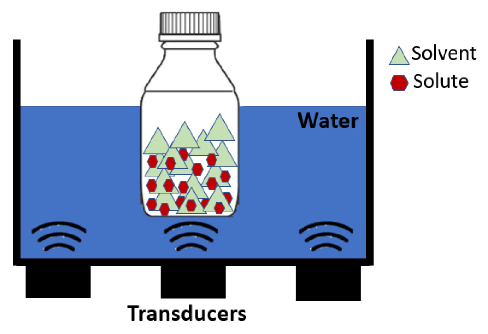 Applsci 11 05916 g004