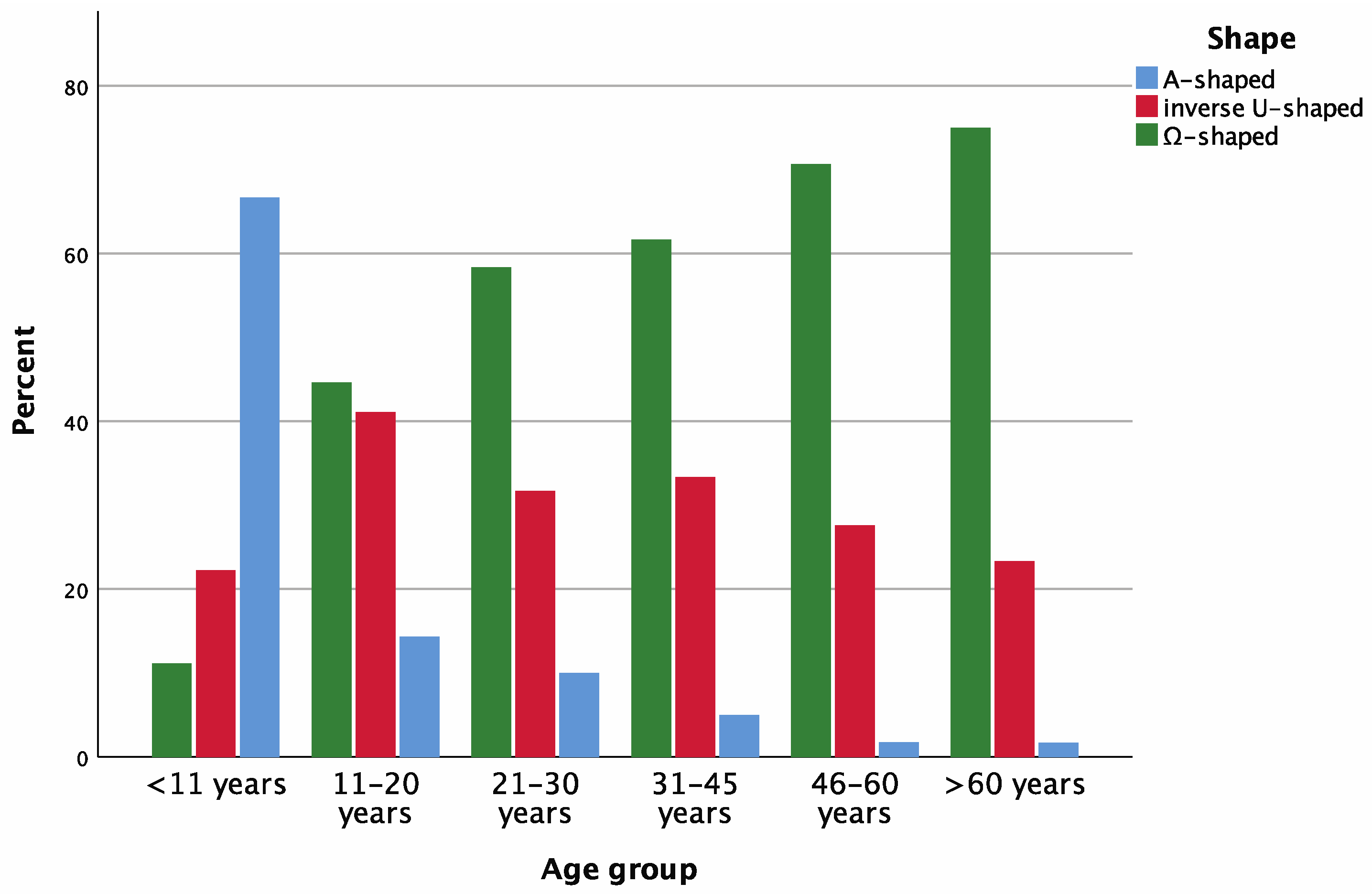 Applsci 11 05921 g003