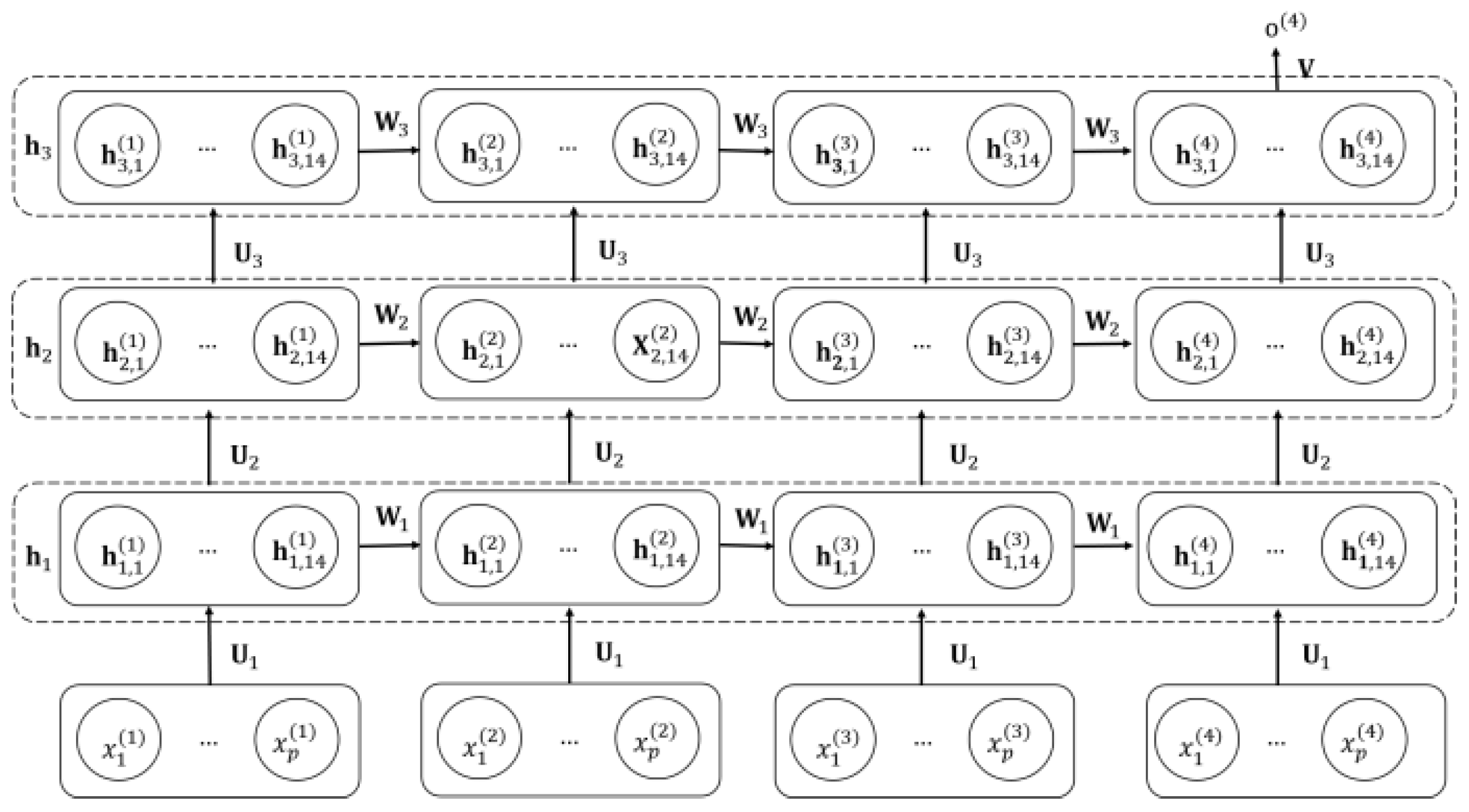 Applsci 11 05930 g003