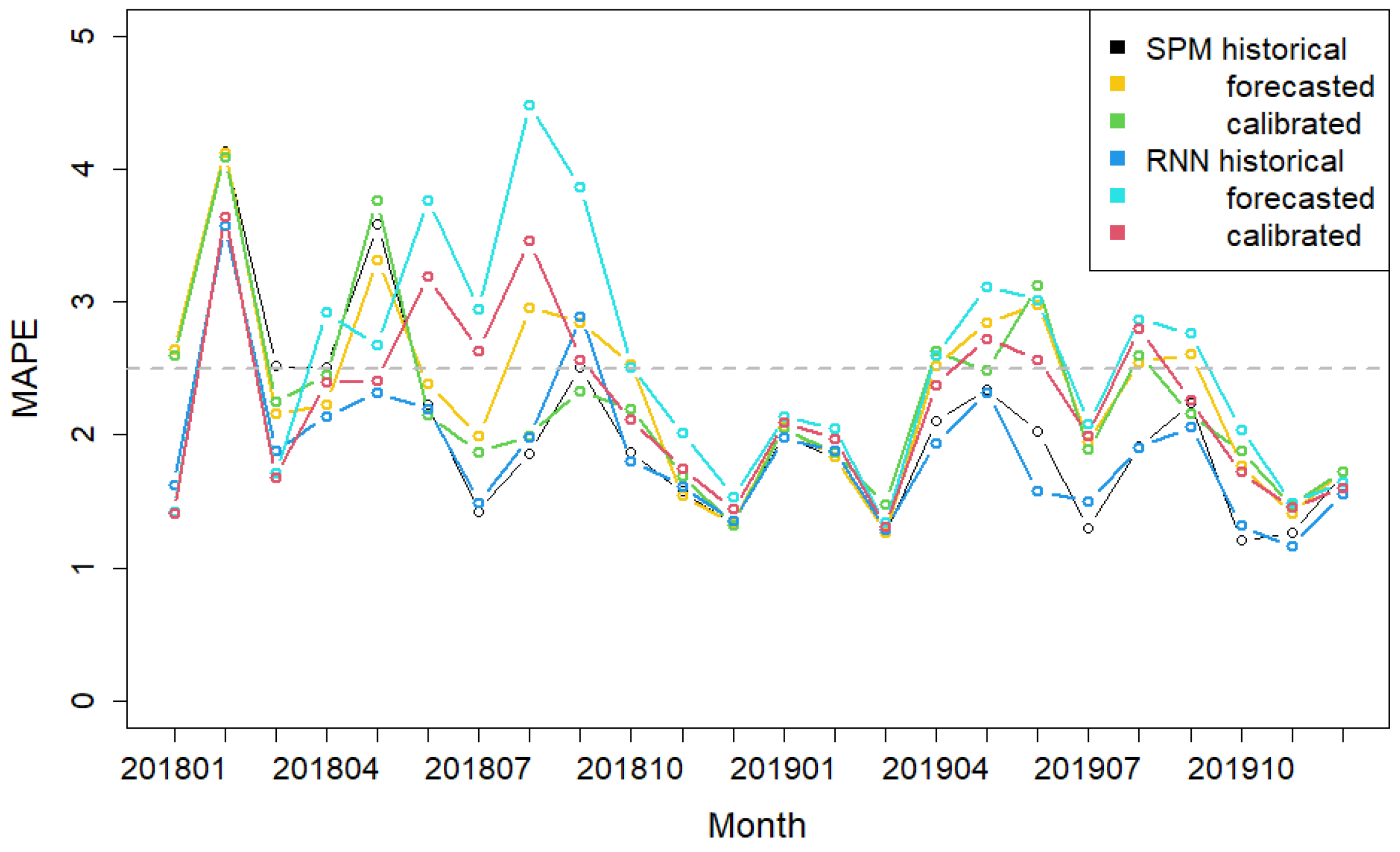 Applsci 11 05930 g005