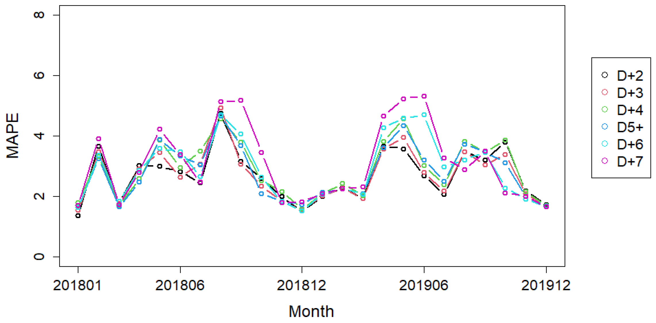 Applsci 11 05930 g010