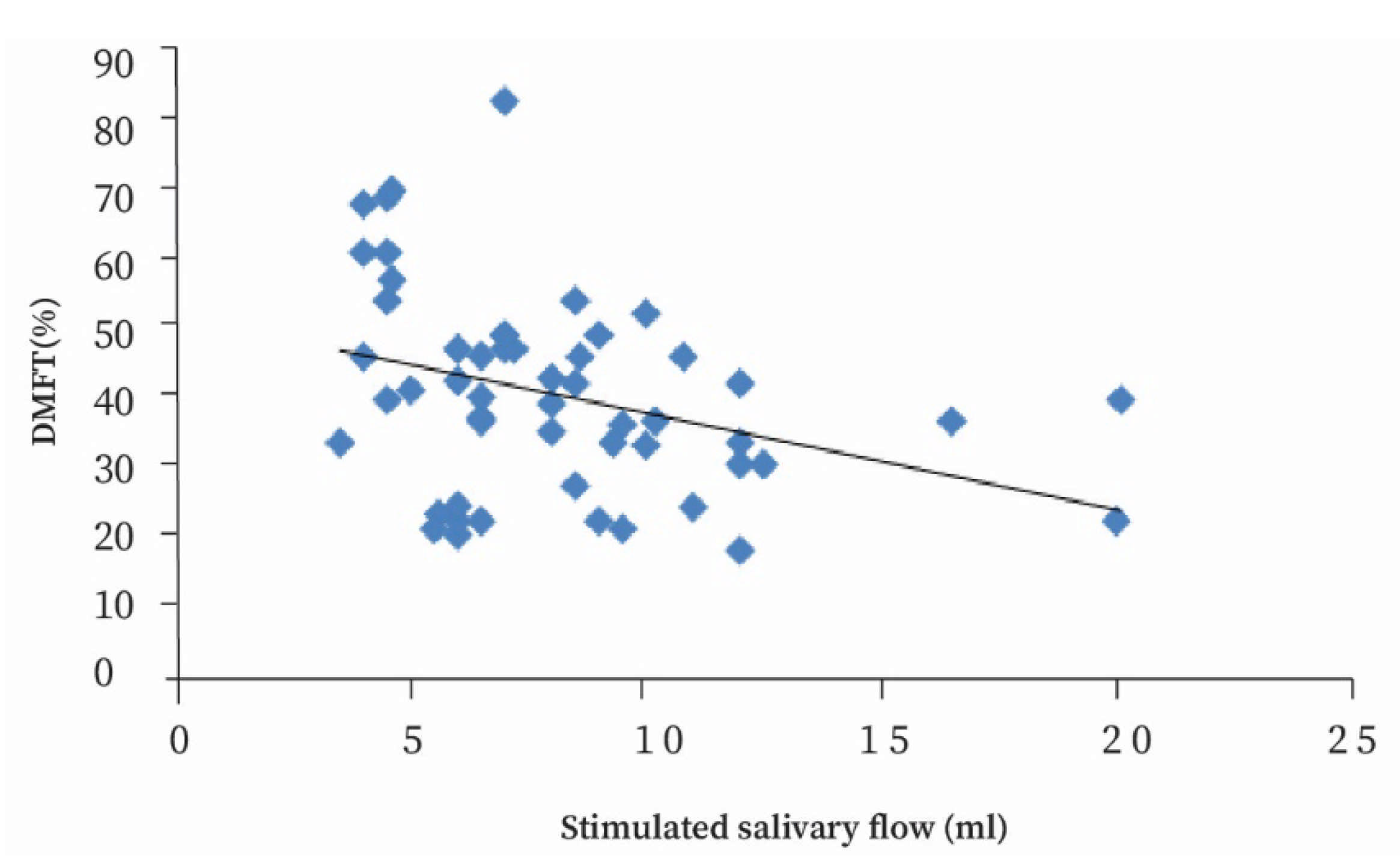 Applsci 11 05932 g001