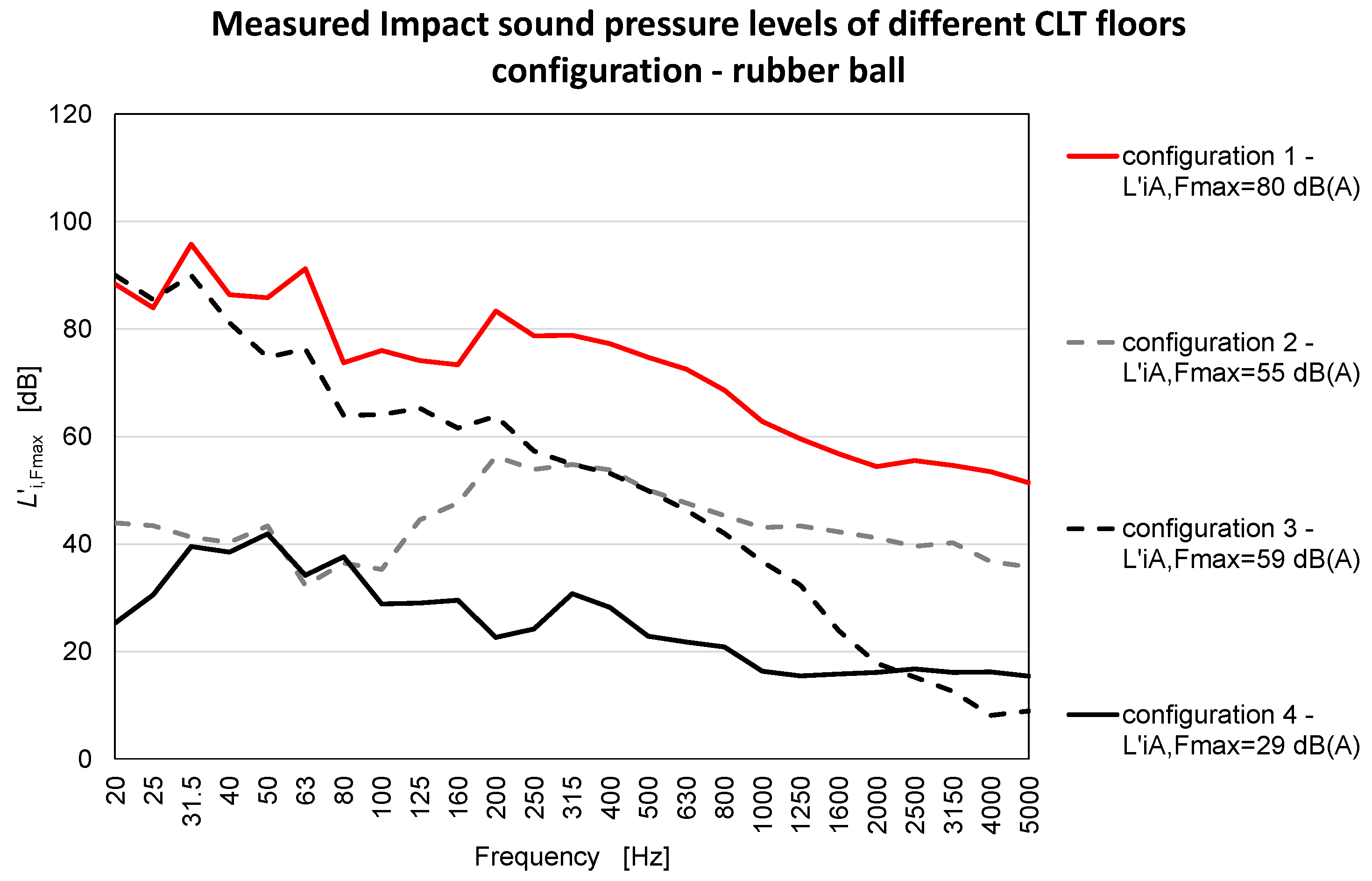 Applsci 11 05938 g013