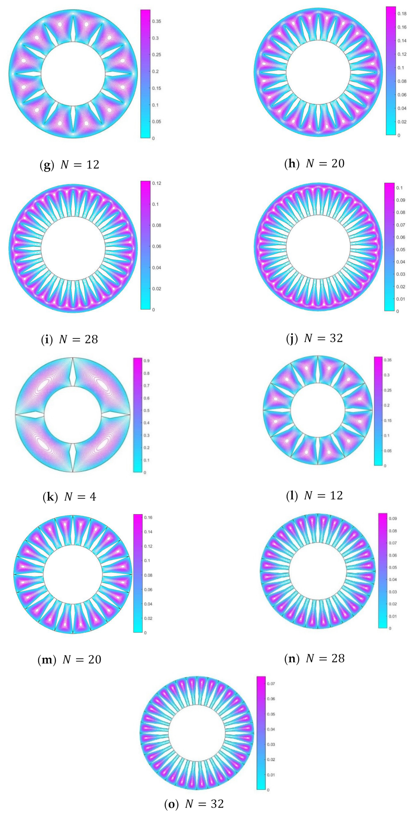 Applsci 11 05954 g004b