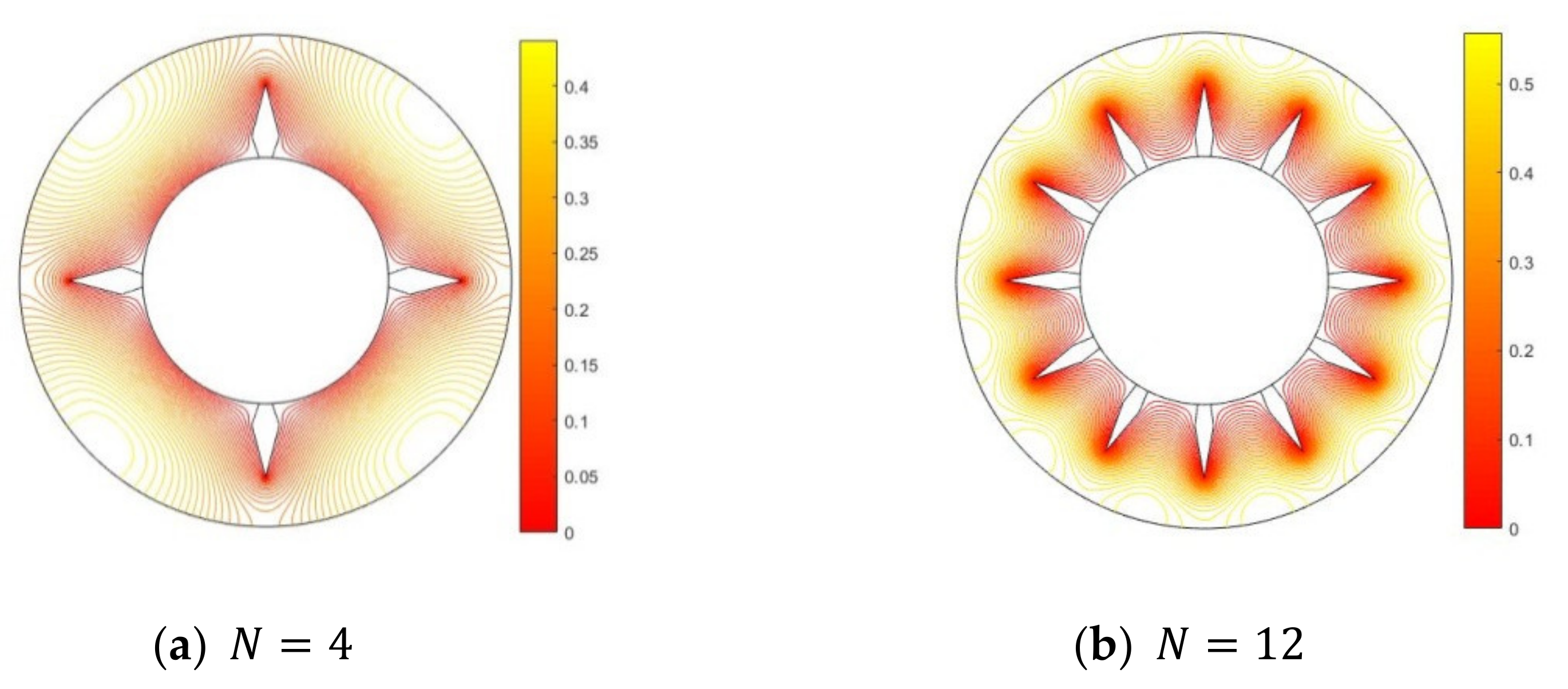 Applsci 11 05954 g006a