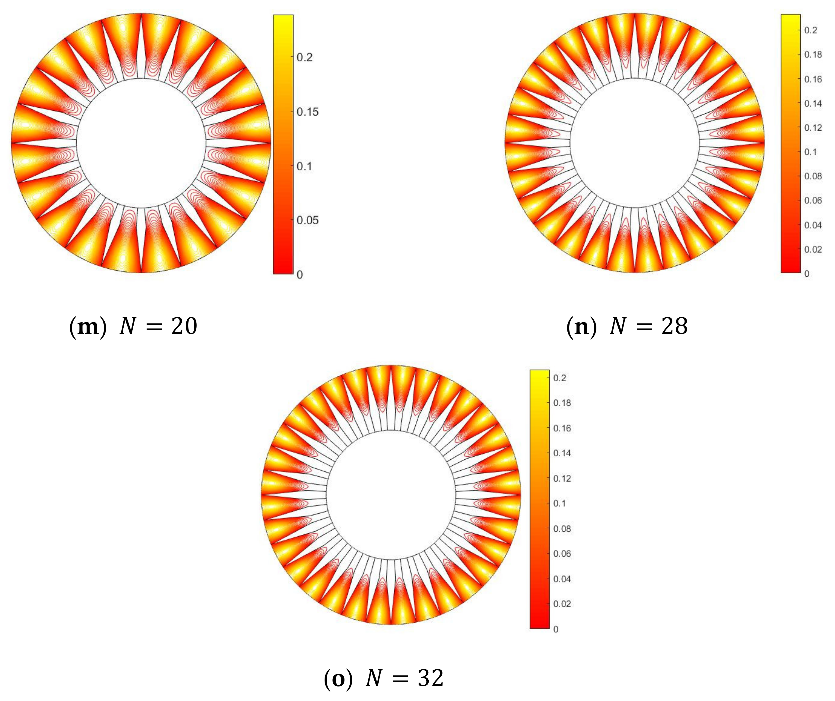 Applsci 11 05954 g006c