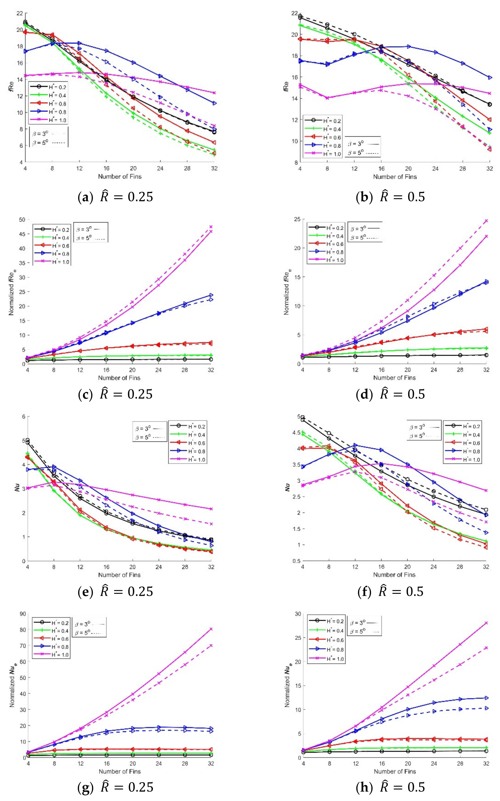 Applsci 11 05954 g007a