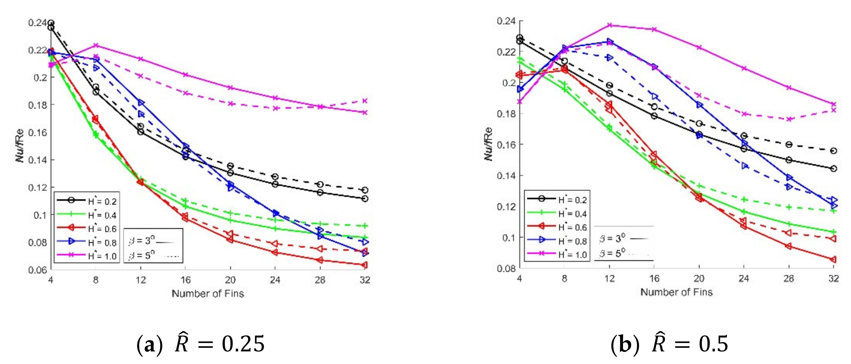 Applsci 11 05954 g008