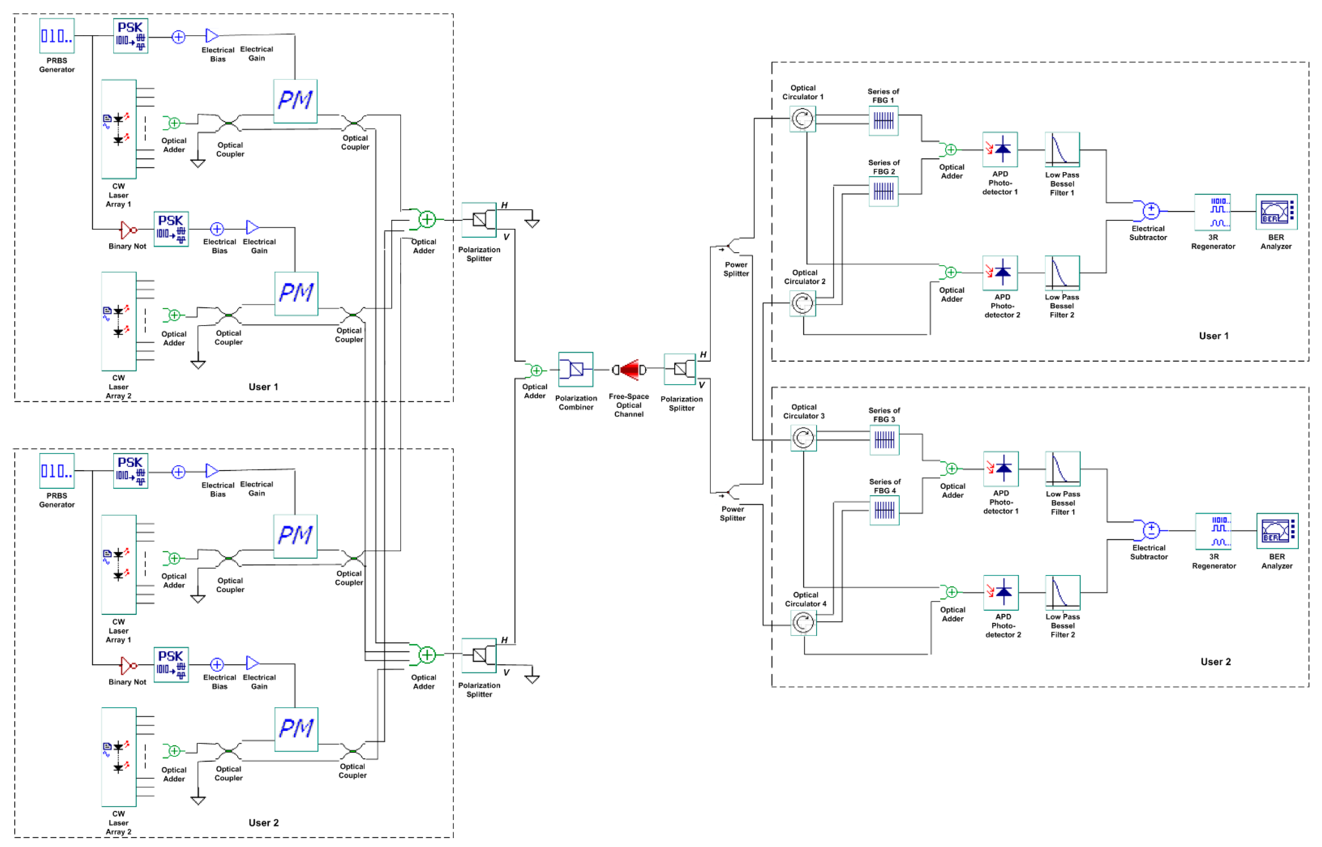 Applsci 11 05955 g003