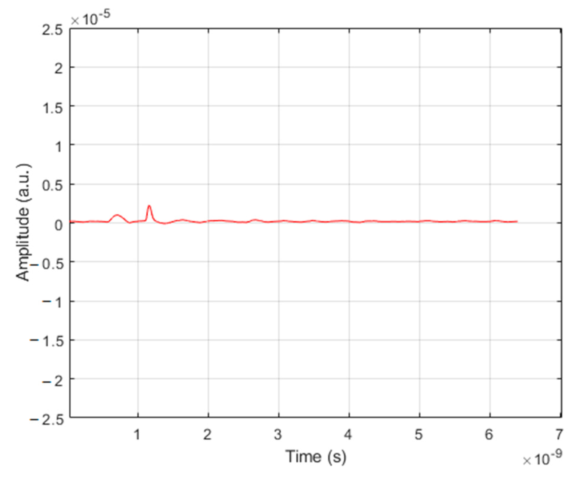 Applsci 11 05955 g009