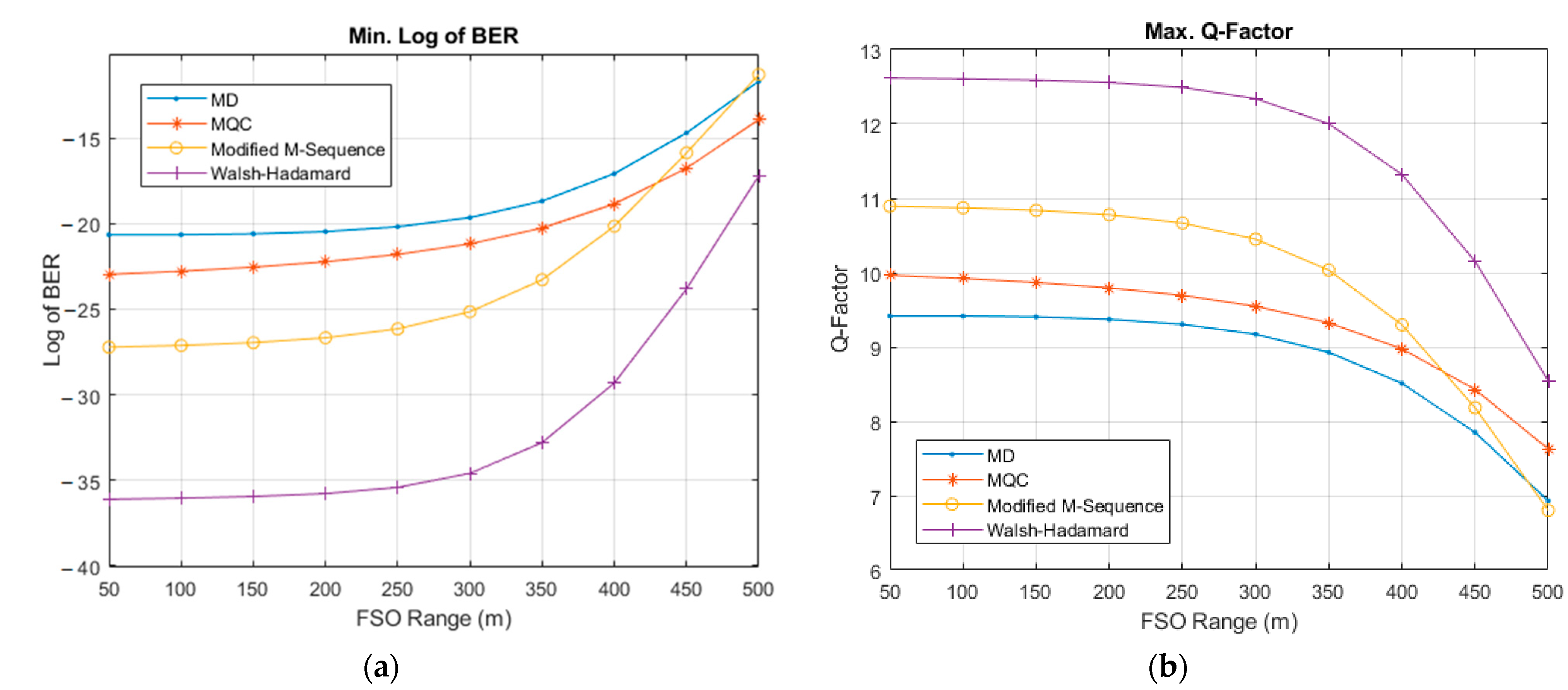 Applsci 11 05955 g011