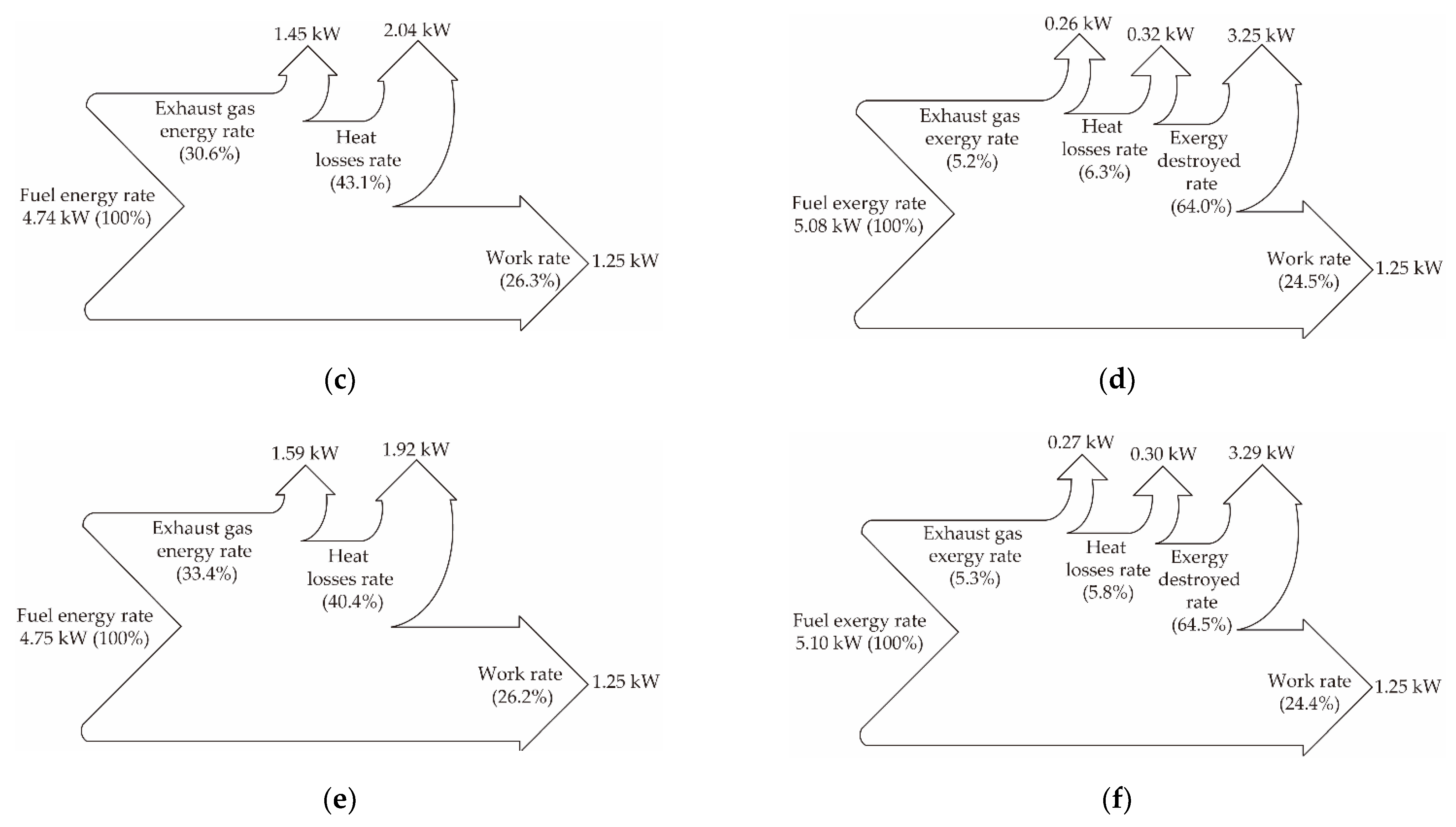 Applsci 11 05958 g008b