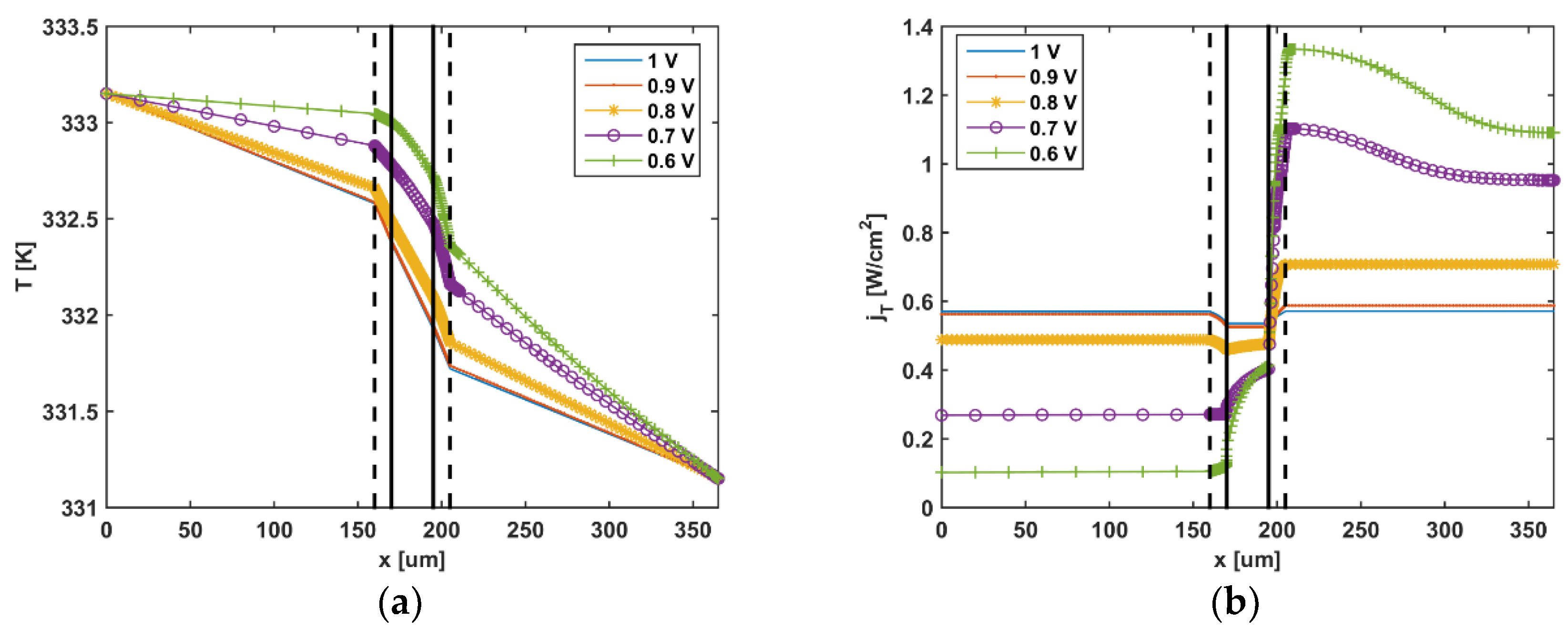 Applsci 11 05964 g007