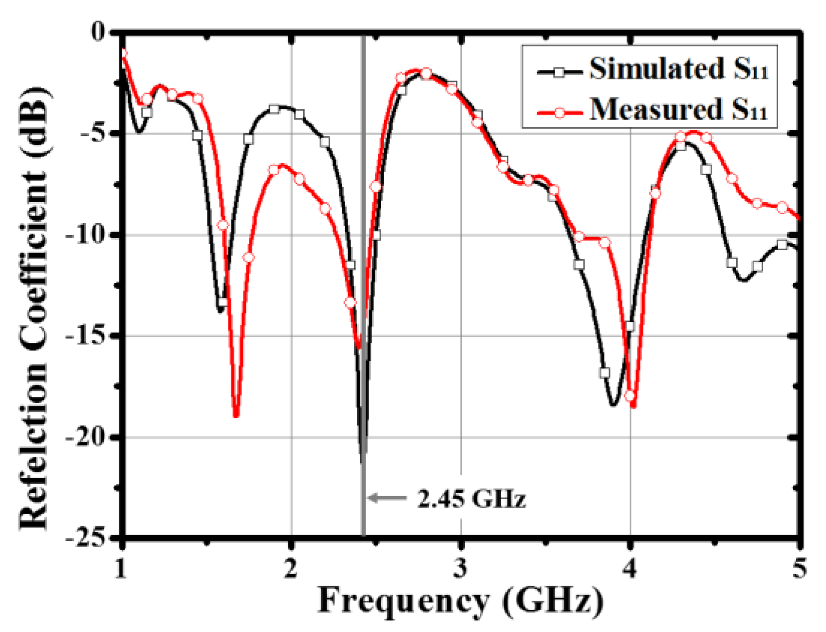 Applsci 11 05972 g002