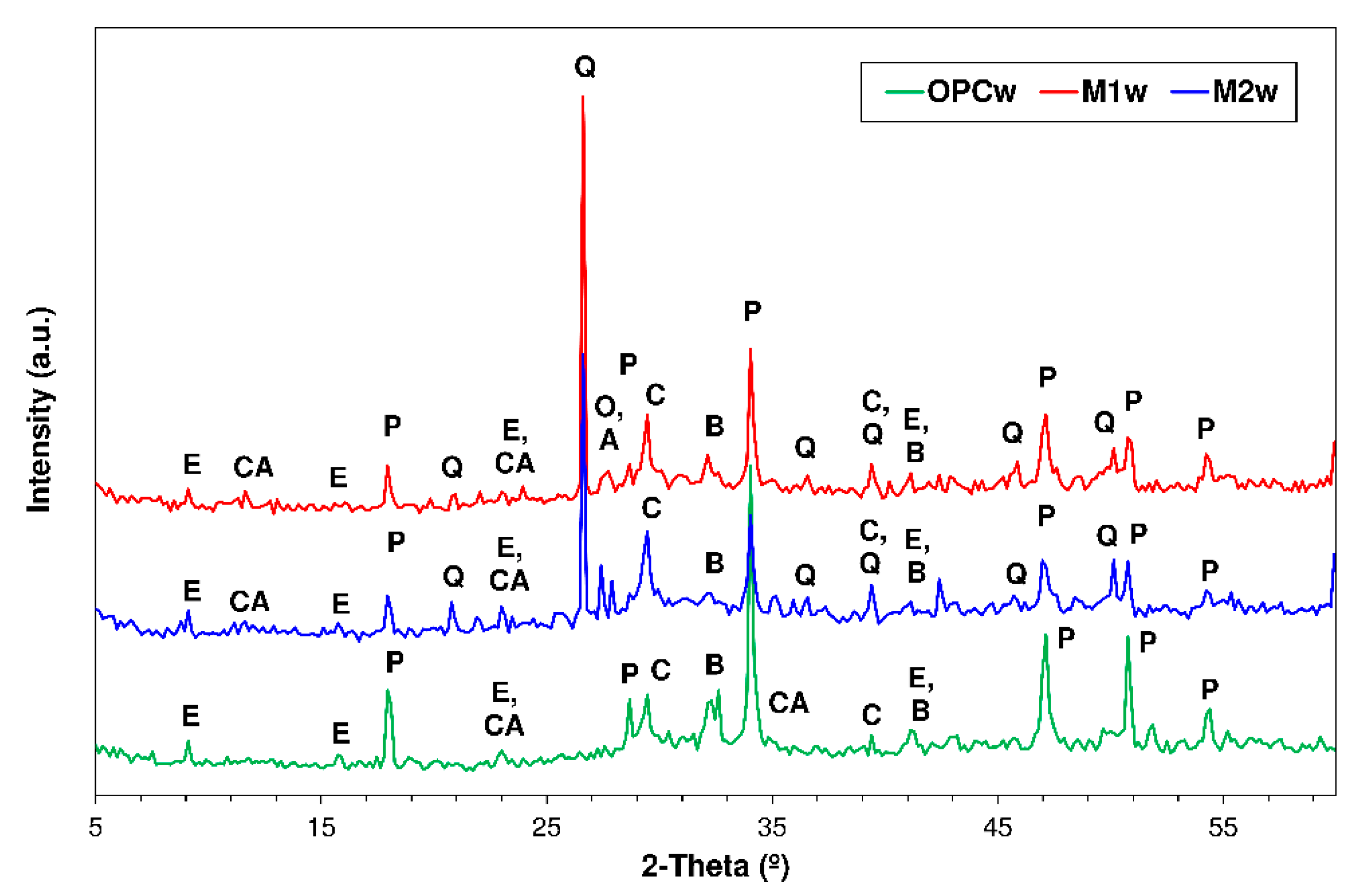 Applsci 11 05977 g004