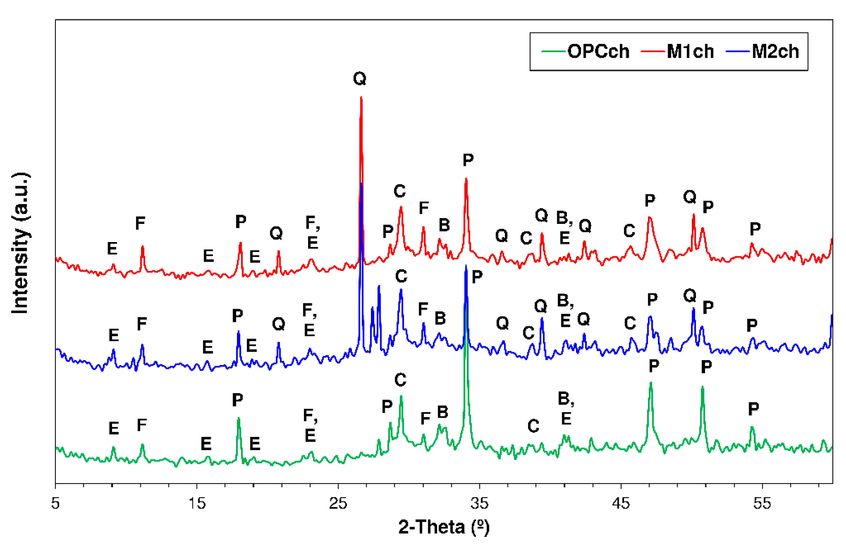Applsci 11 05977 g006