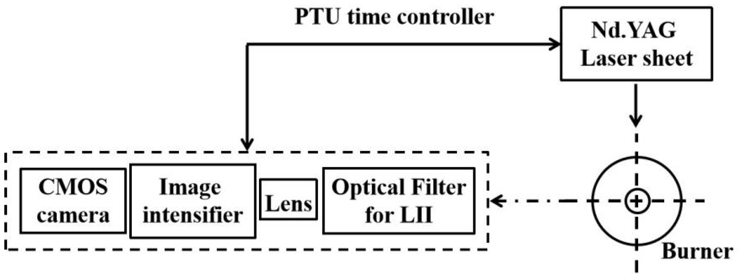 Applsci 11 05979 g001