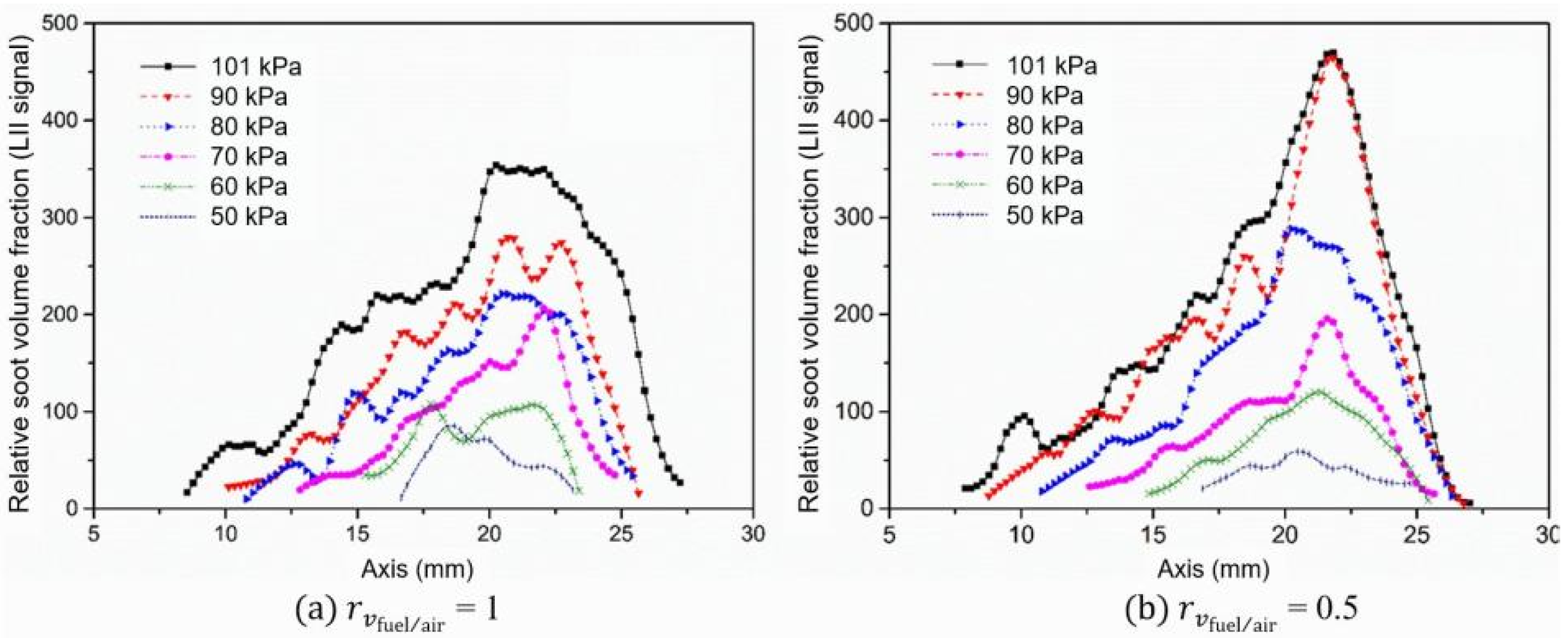 Applsci 11 05979 g007