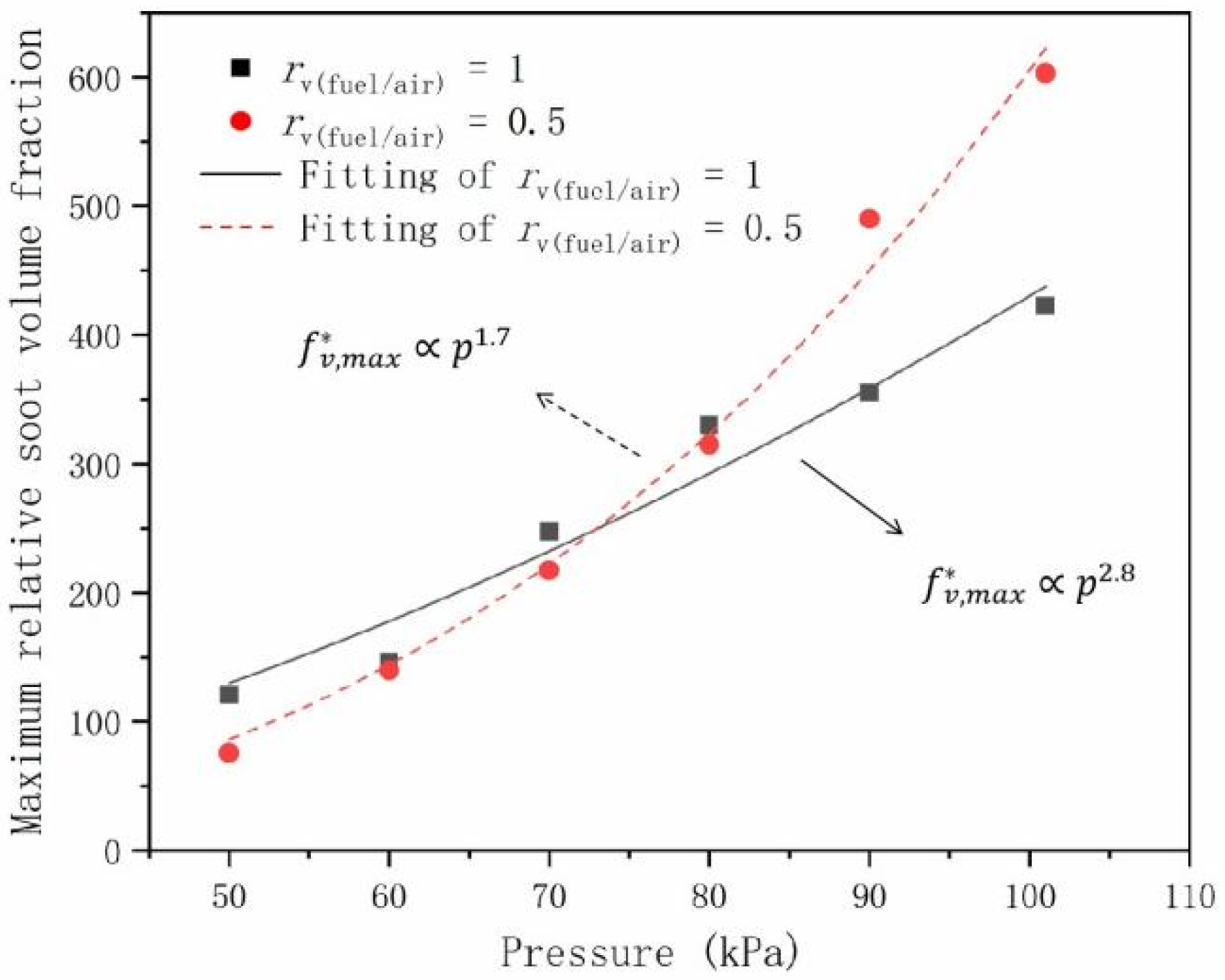Applsci 11 05979 g008