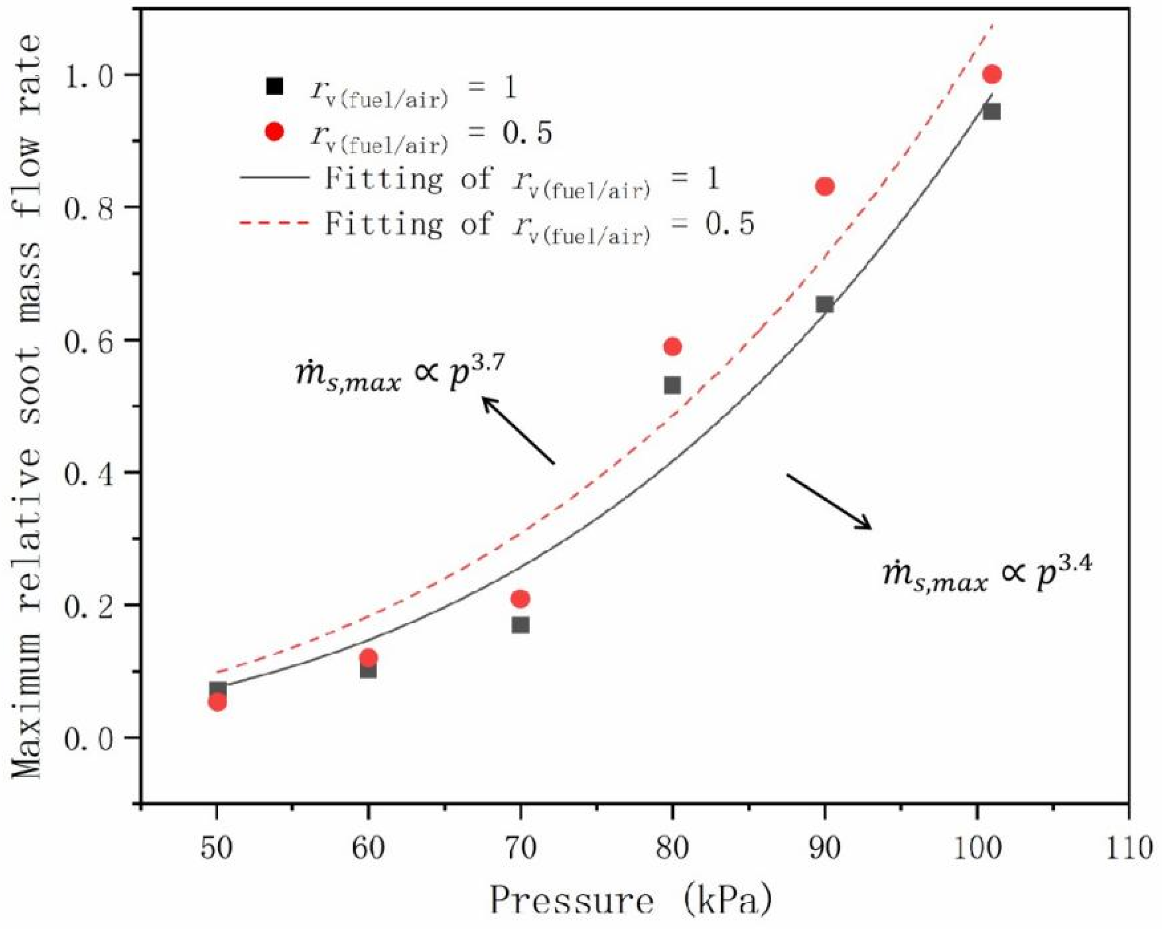 Applsci 11 05979 g009