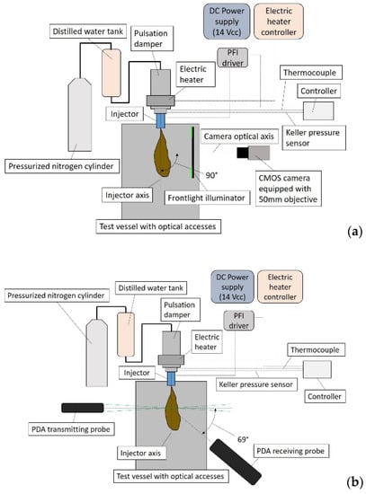 https://www.mdpi.com/applsci/applsci-11-05980/article_deploy/html/images/applsci-11-05980-g001-550.jpg