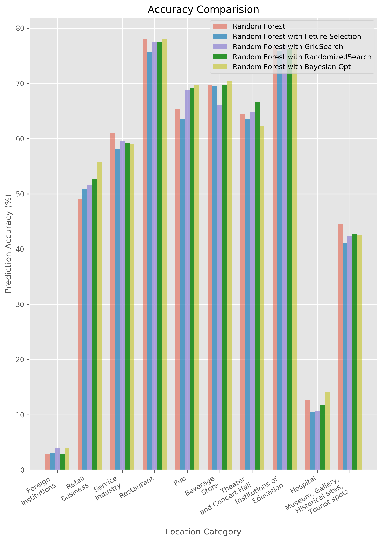Applsci 11 06001 g001 Applsci 11 06001 g001