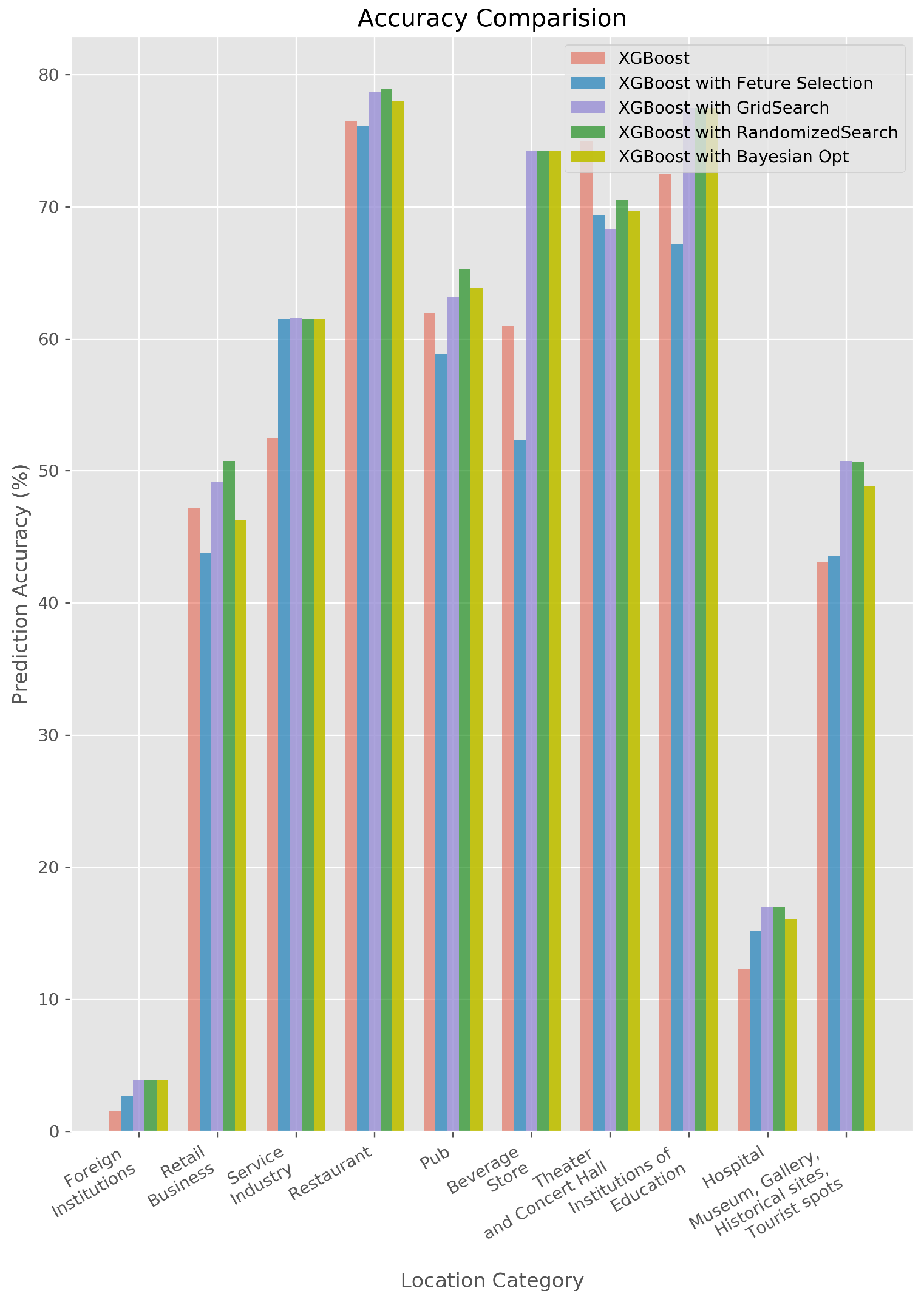 Applsci 11 06001 g002 Applsci 11 06001 g002