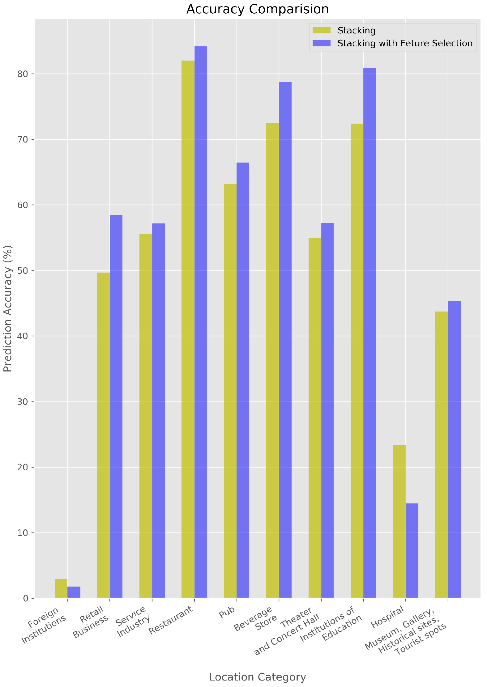 Applsci 11 06001 g003 Applsci 11 06001 g003