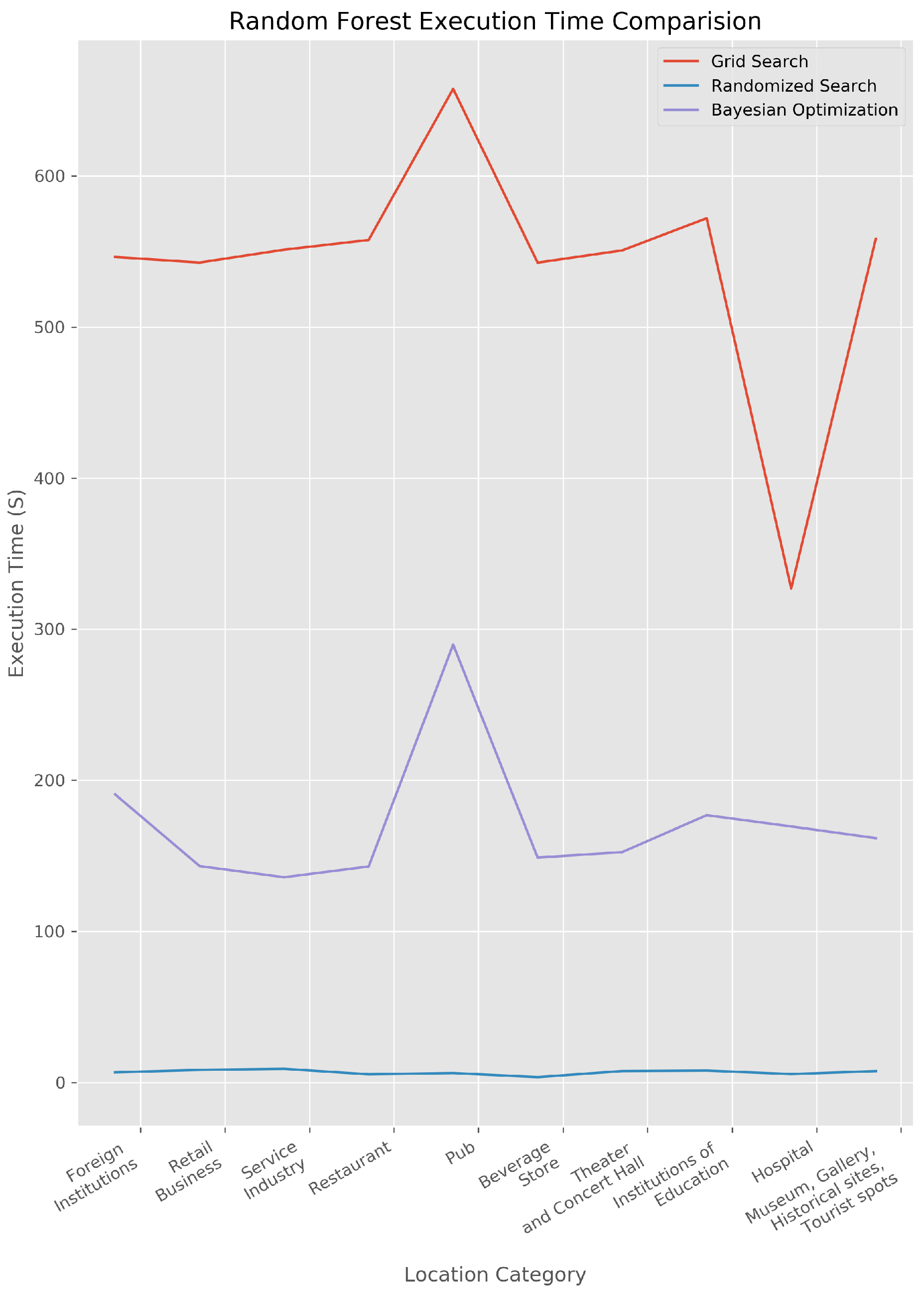 Applsci 11 06001 g005 Applsci 11 06001 g005