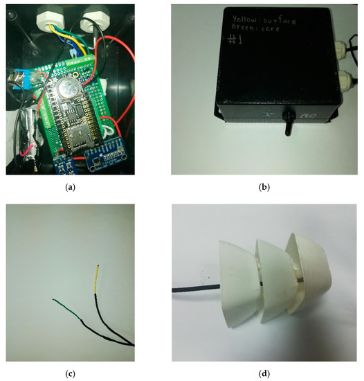 Temperature and humidity senspr probe for HVAC-HENGKO