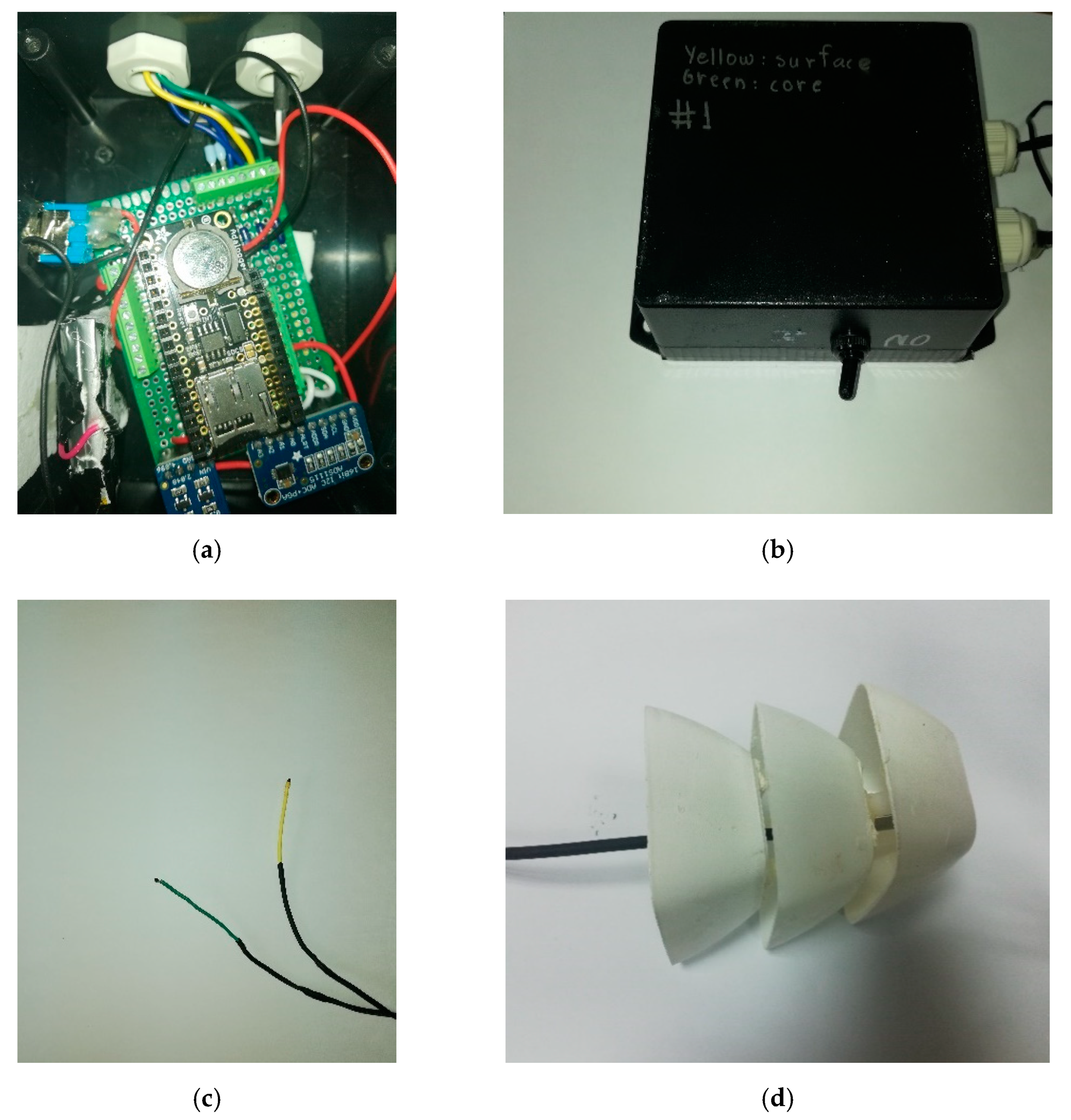 https://www.mdpi.com/applsci/applsci-11-06003/article_deploy/html/images/applsci-11-06003-g003.png