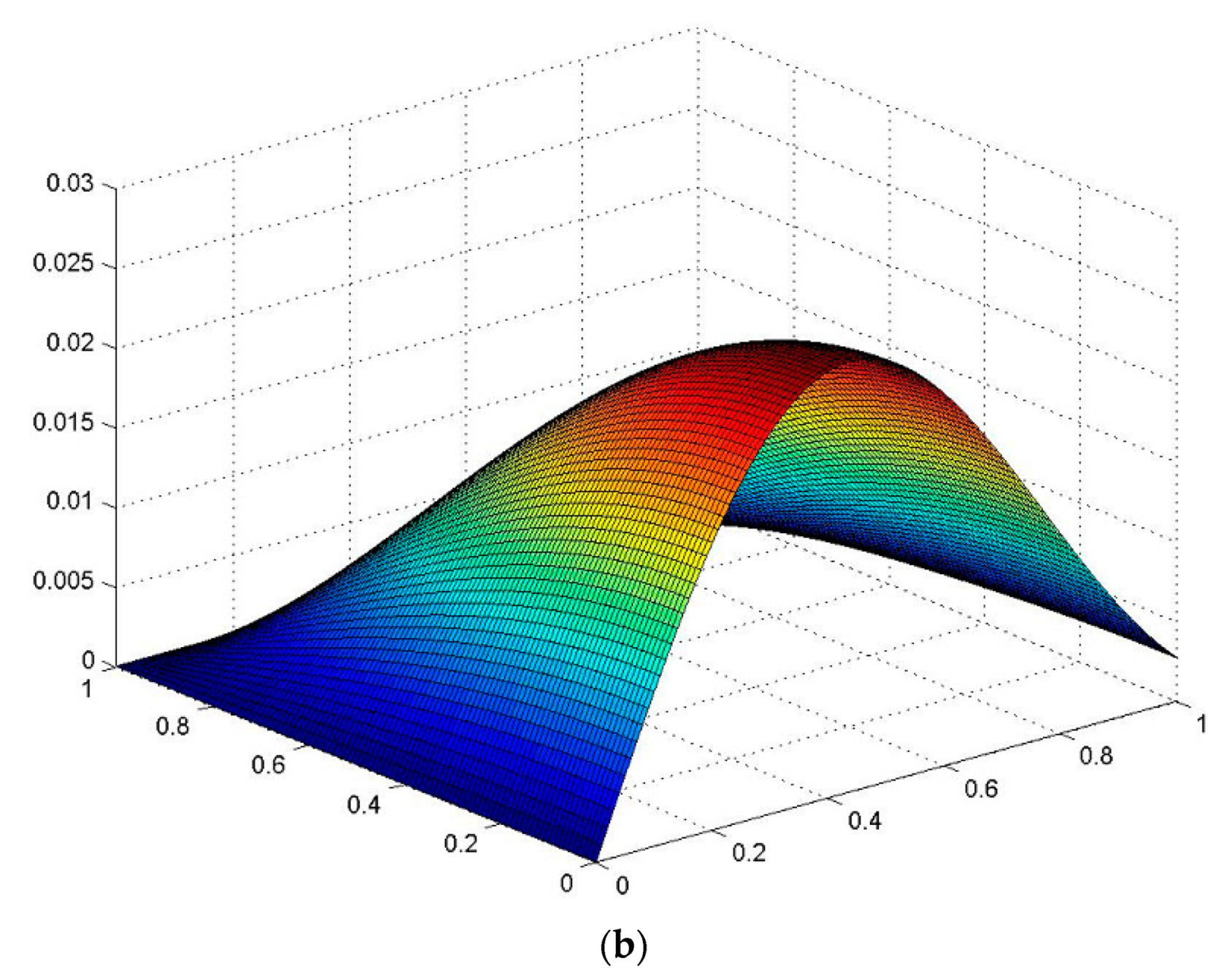 Applsci 11 06029 g003b