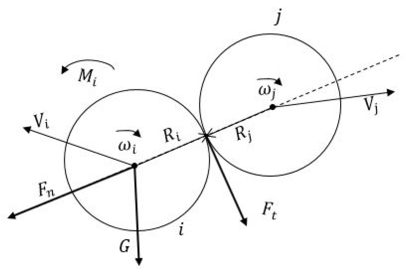 Applsci 11 06043 g001 Applsci 11 06043 g001