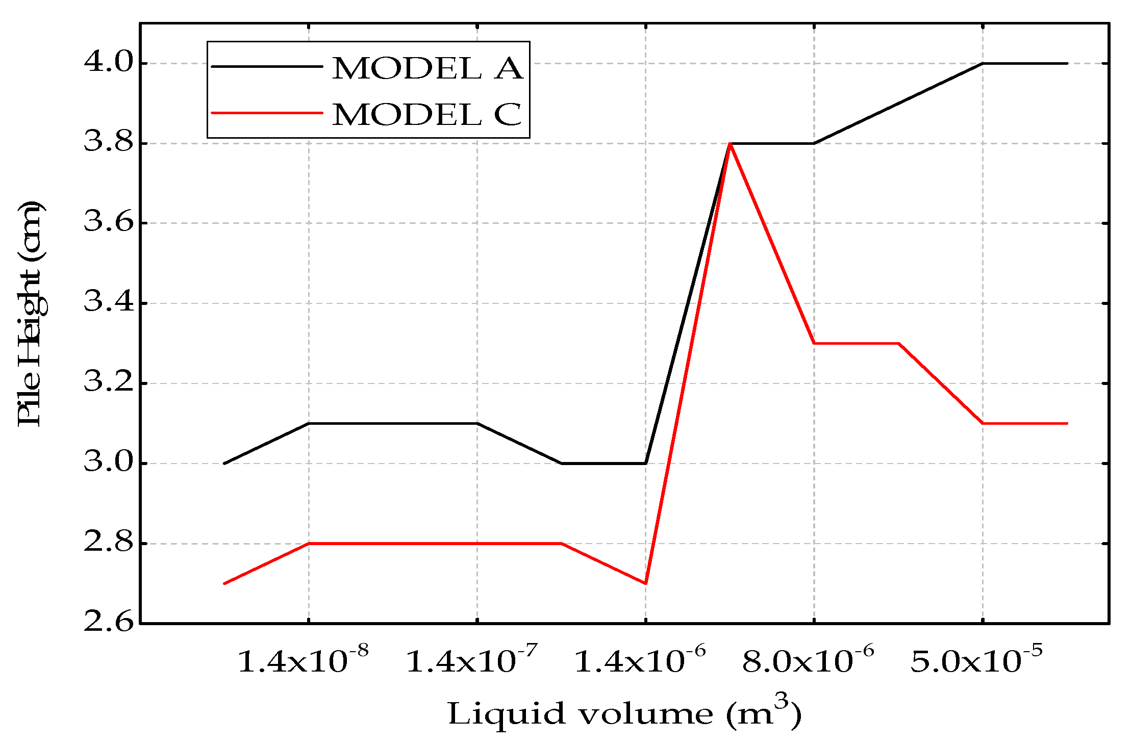 Applsci 11 06043 g010 Applsci 11 06043 g010