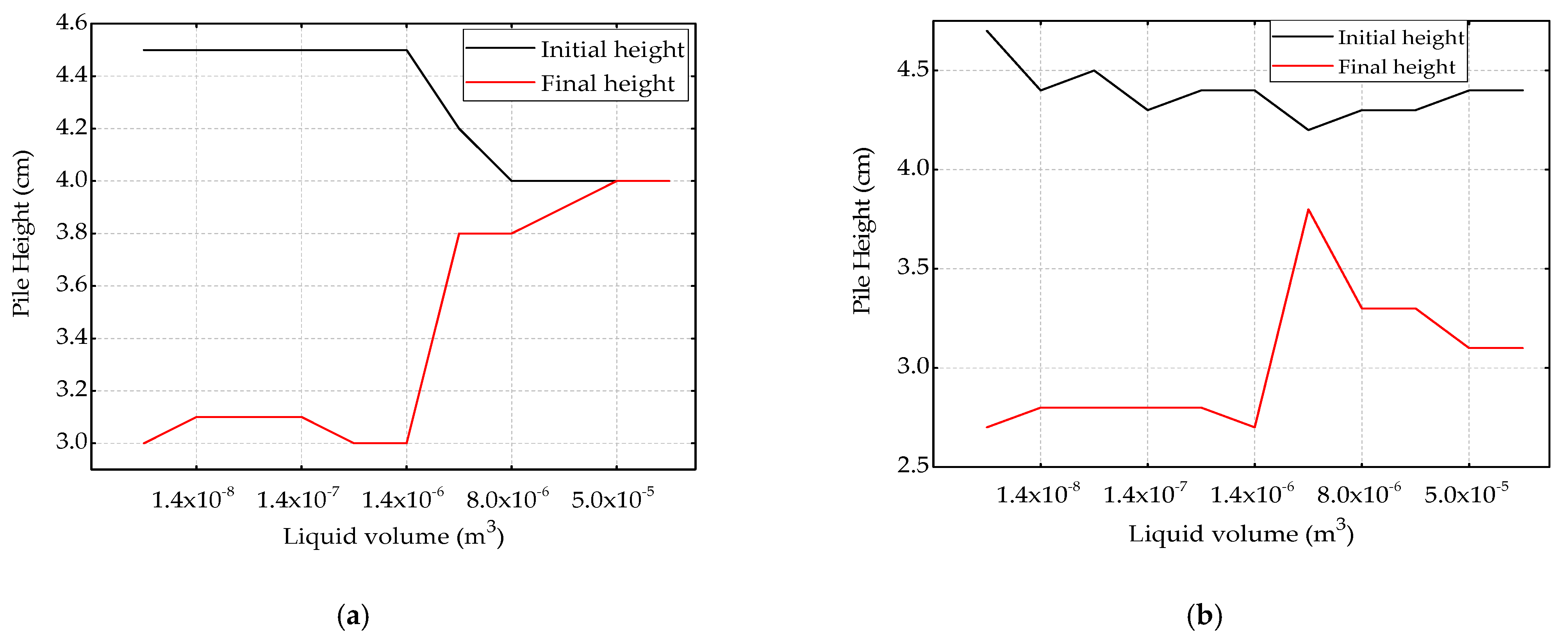 Applsci 11 06043 g011 Applsci 11 06043 g011