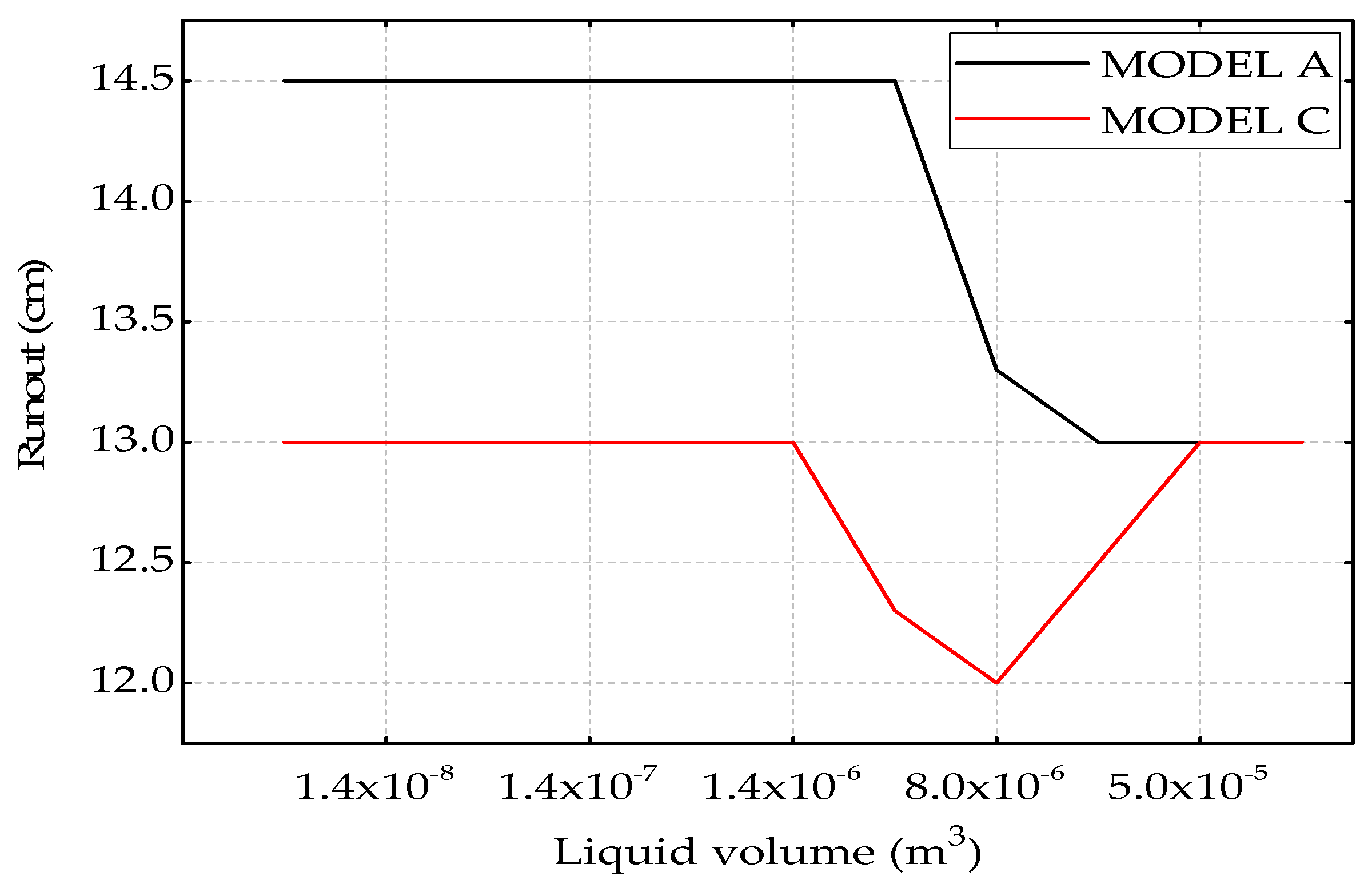 Applsci 11 06043 g012 Applsci 11 06043 g012