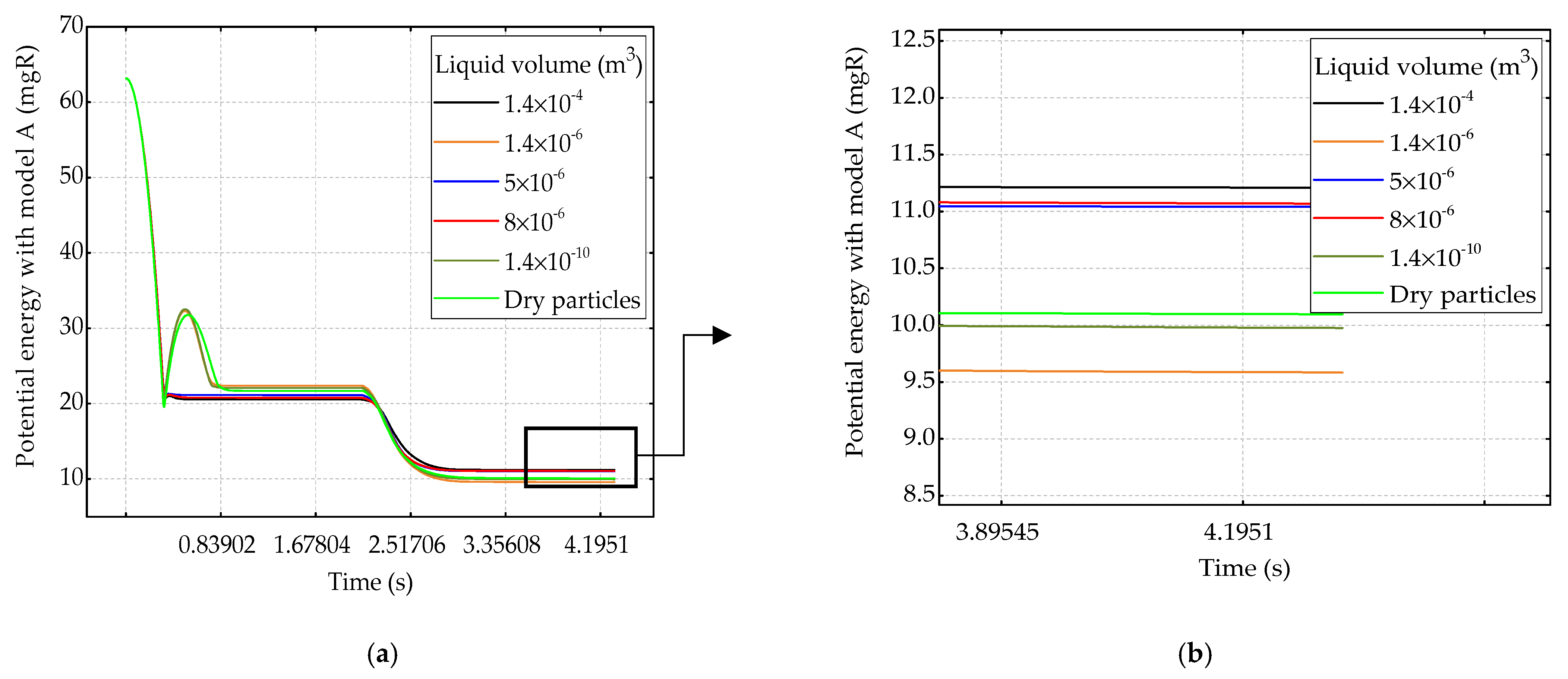 Applsci 11 06043 g017 Applsci 11 06043 g017