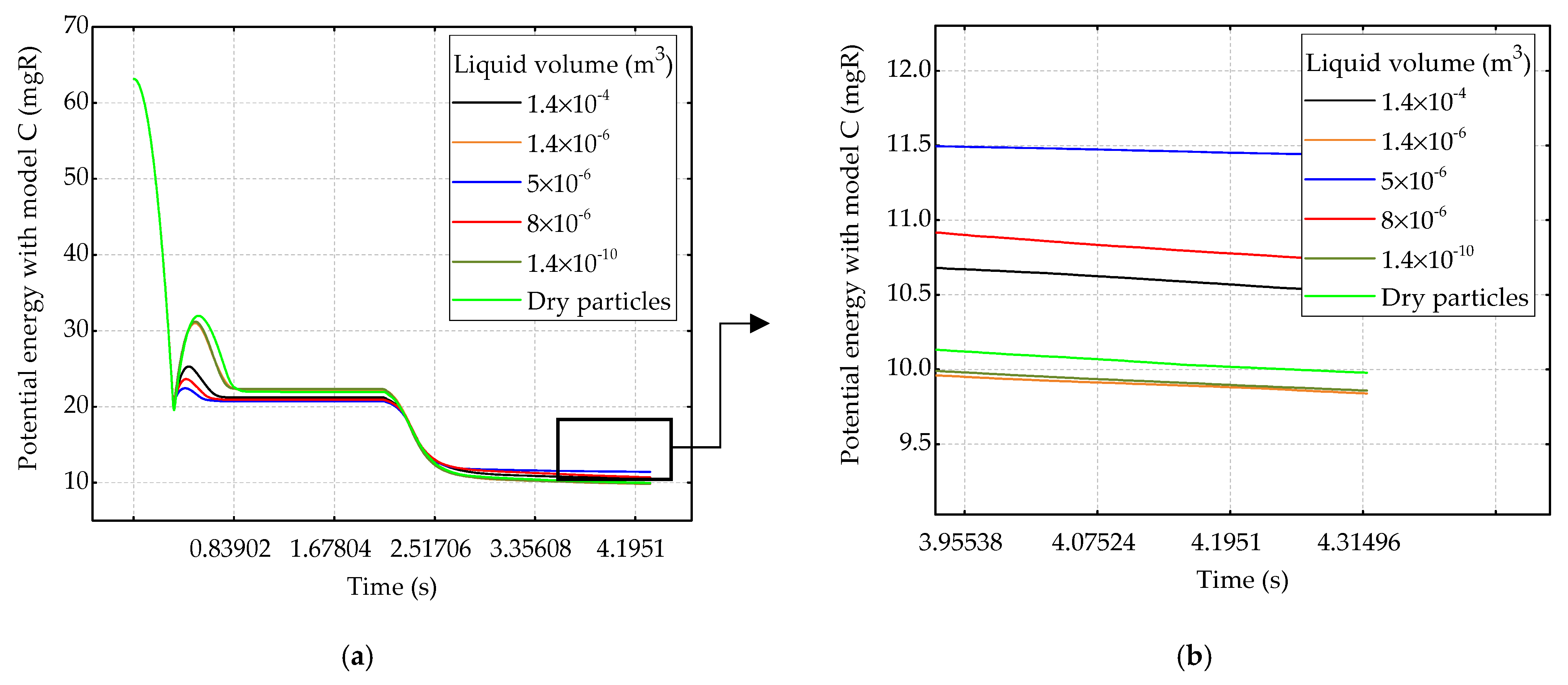 Applsci 11 06043 g018 Applsci 11 06043 g018