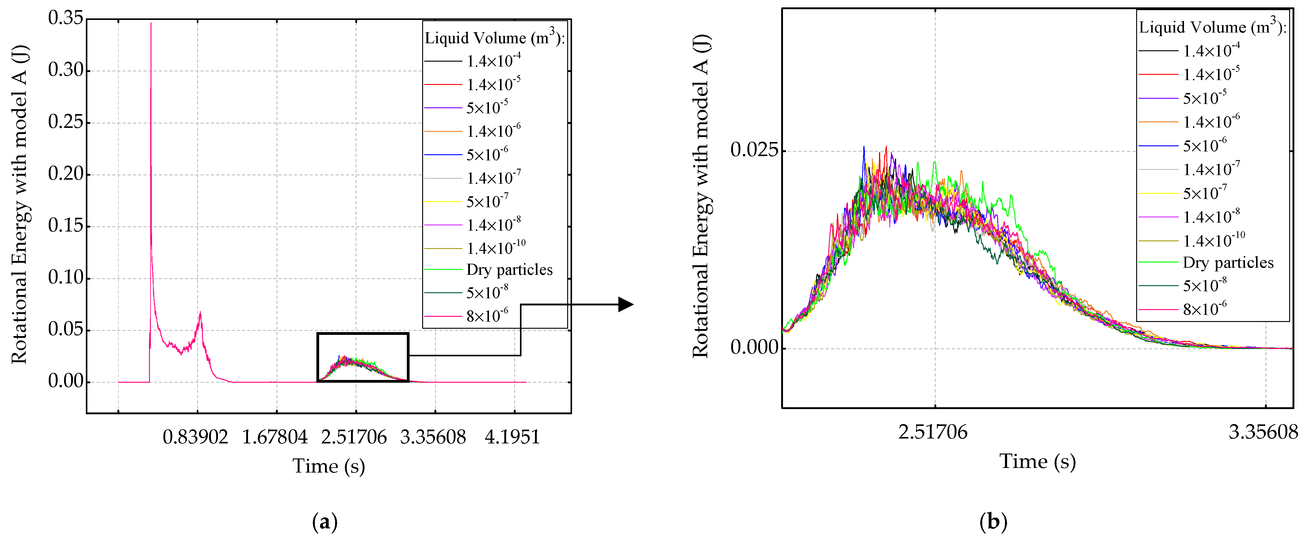 Applsci 11 06043 g019 Applsci 11 06043 g019