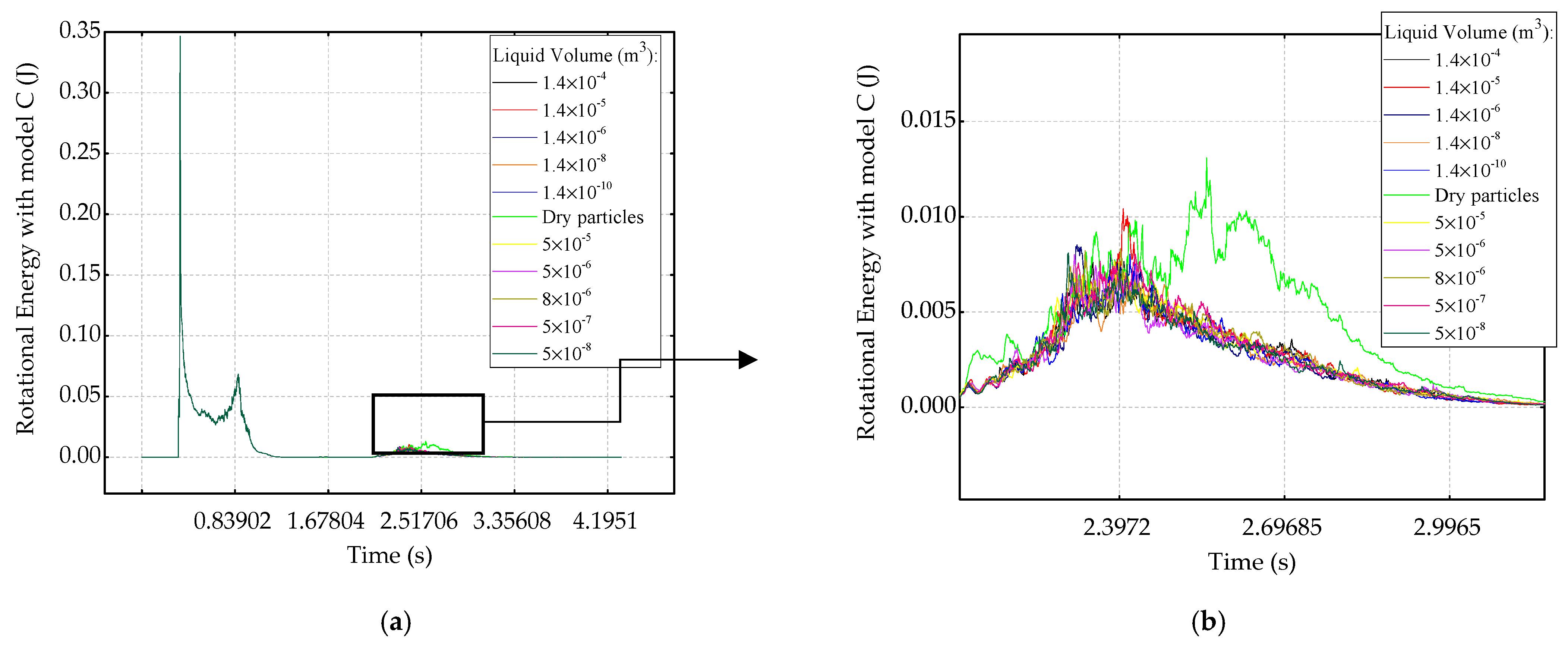 Applsci 11 06043 g020 Applsci 11 06043 g020
