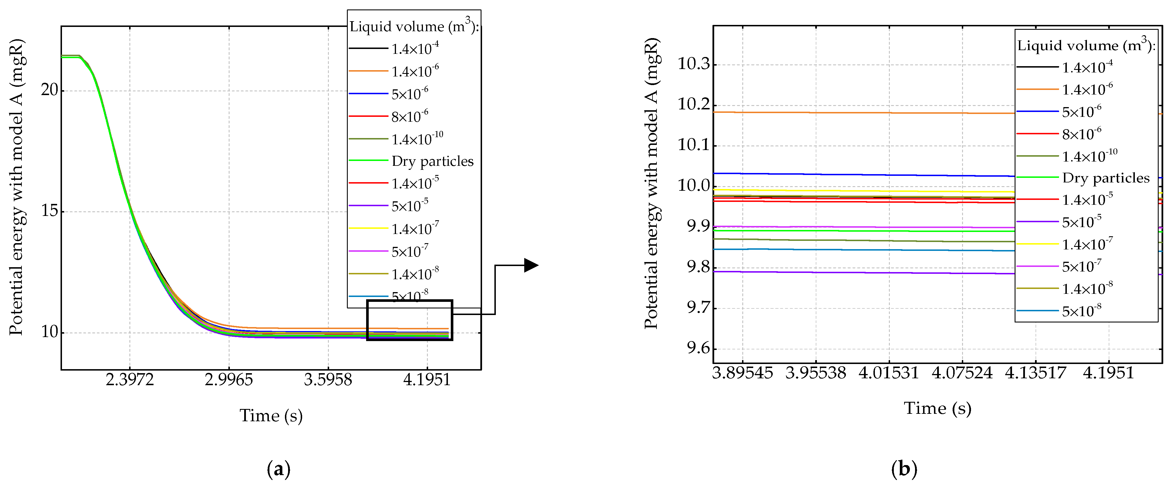 Applsci 11 06043 g021 Applsci 11 06043 g021