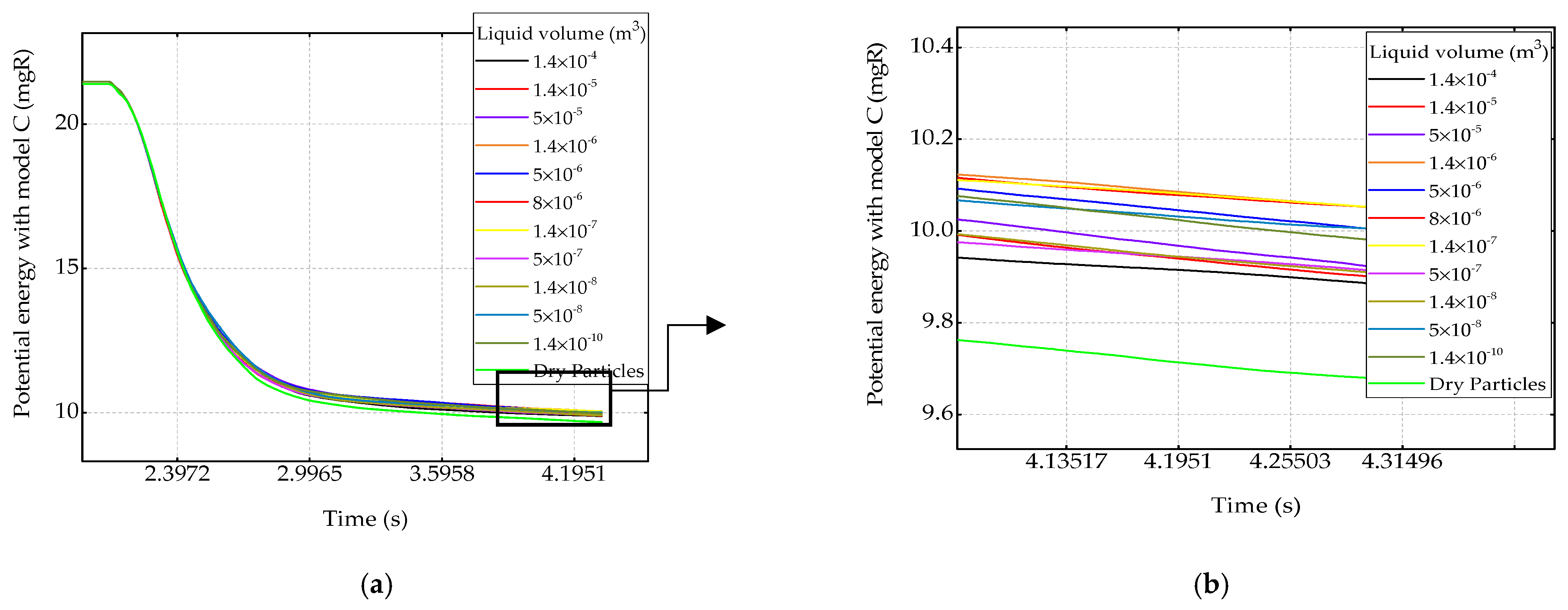 Applsci 11 06043 g022 Applsci 11 06043 g022