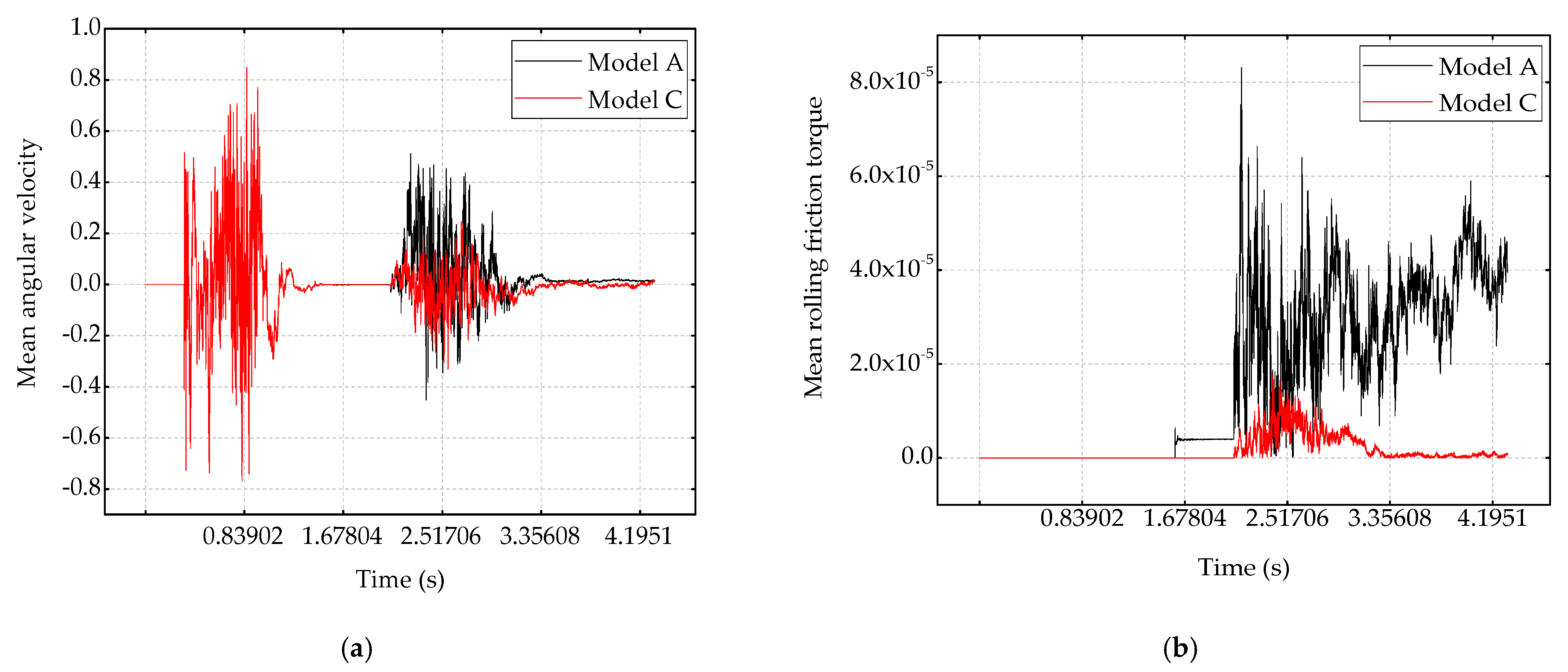 Applsci 11 06043 g025 Applsci 11 06043 g025