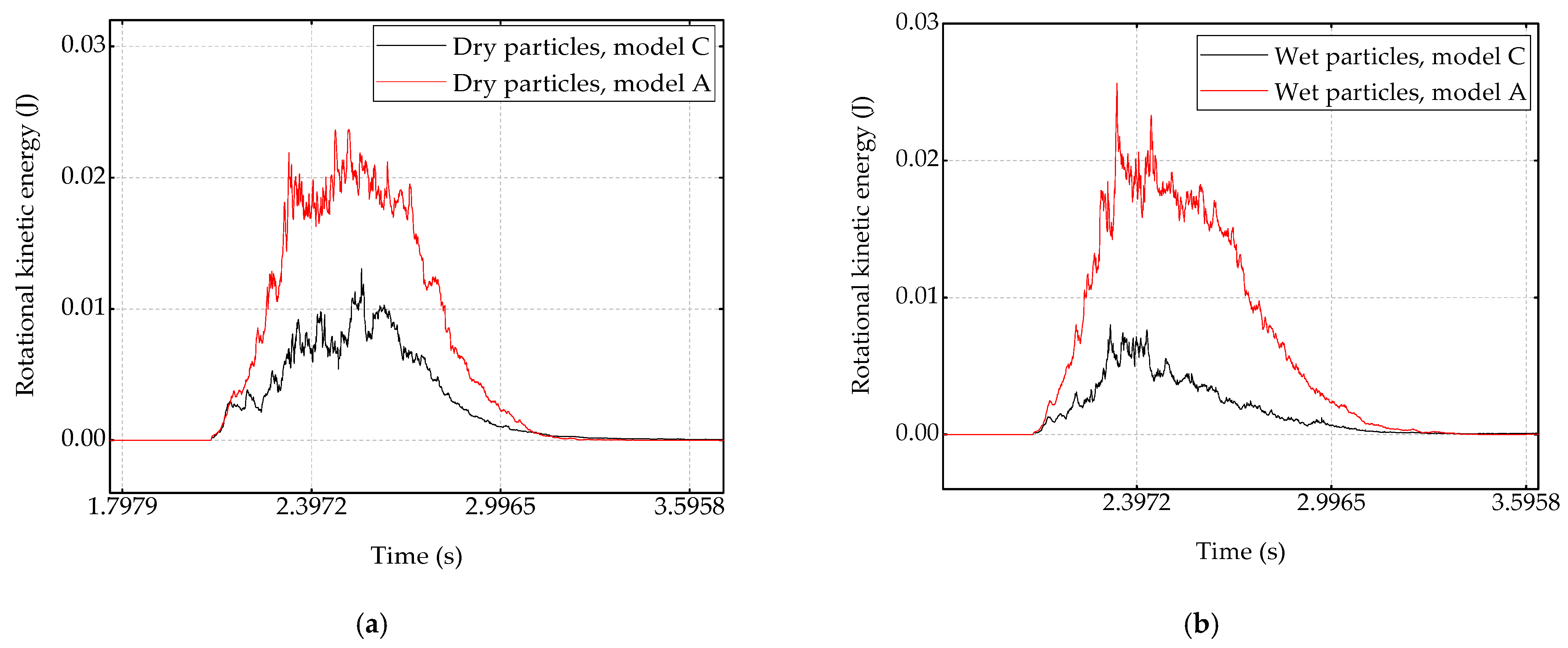 Applsci 11 06043 g026 Applsci 11 06043 g026
