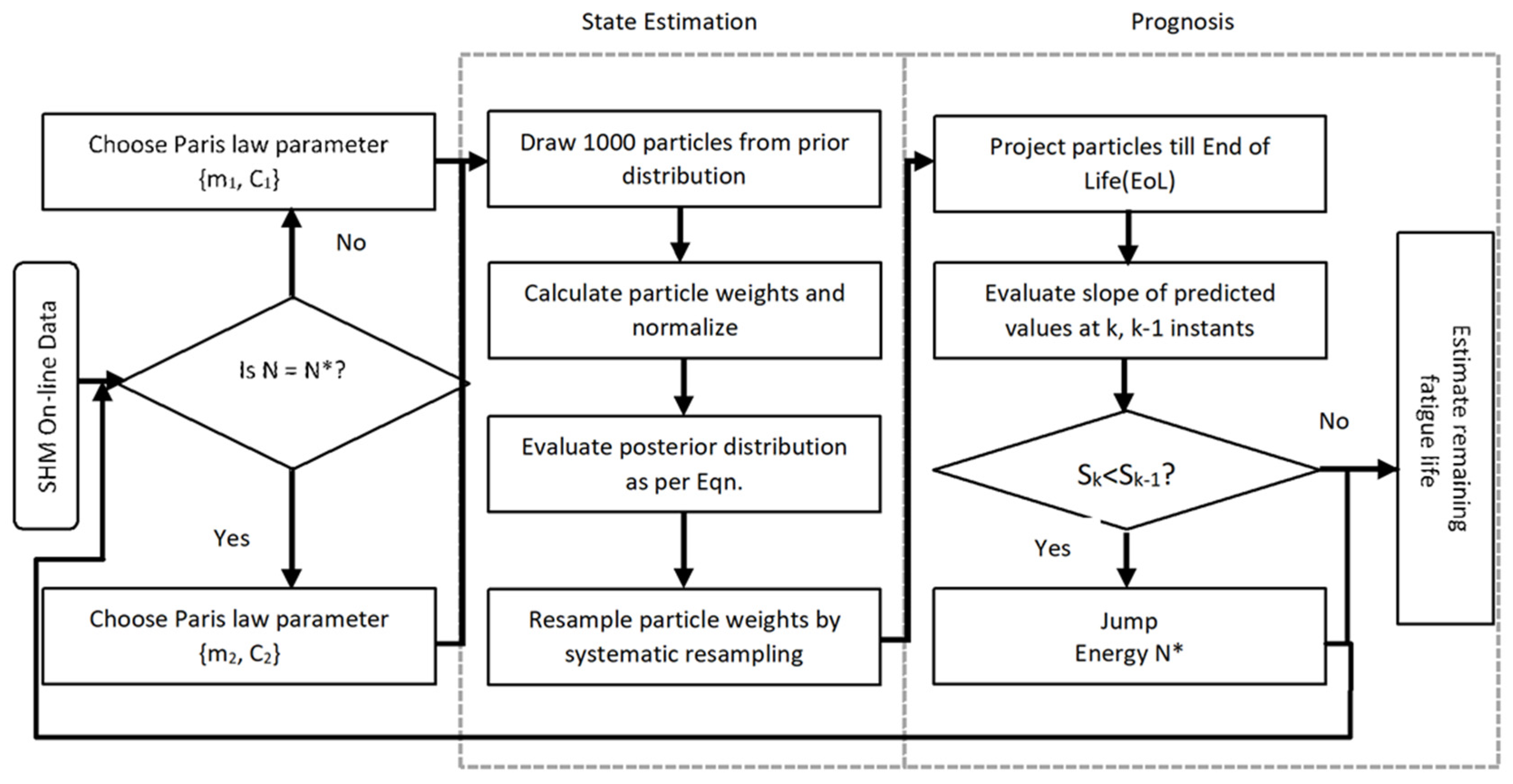 Applsci 11 06046 g002