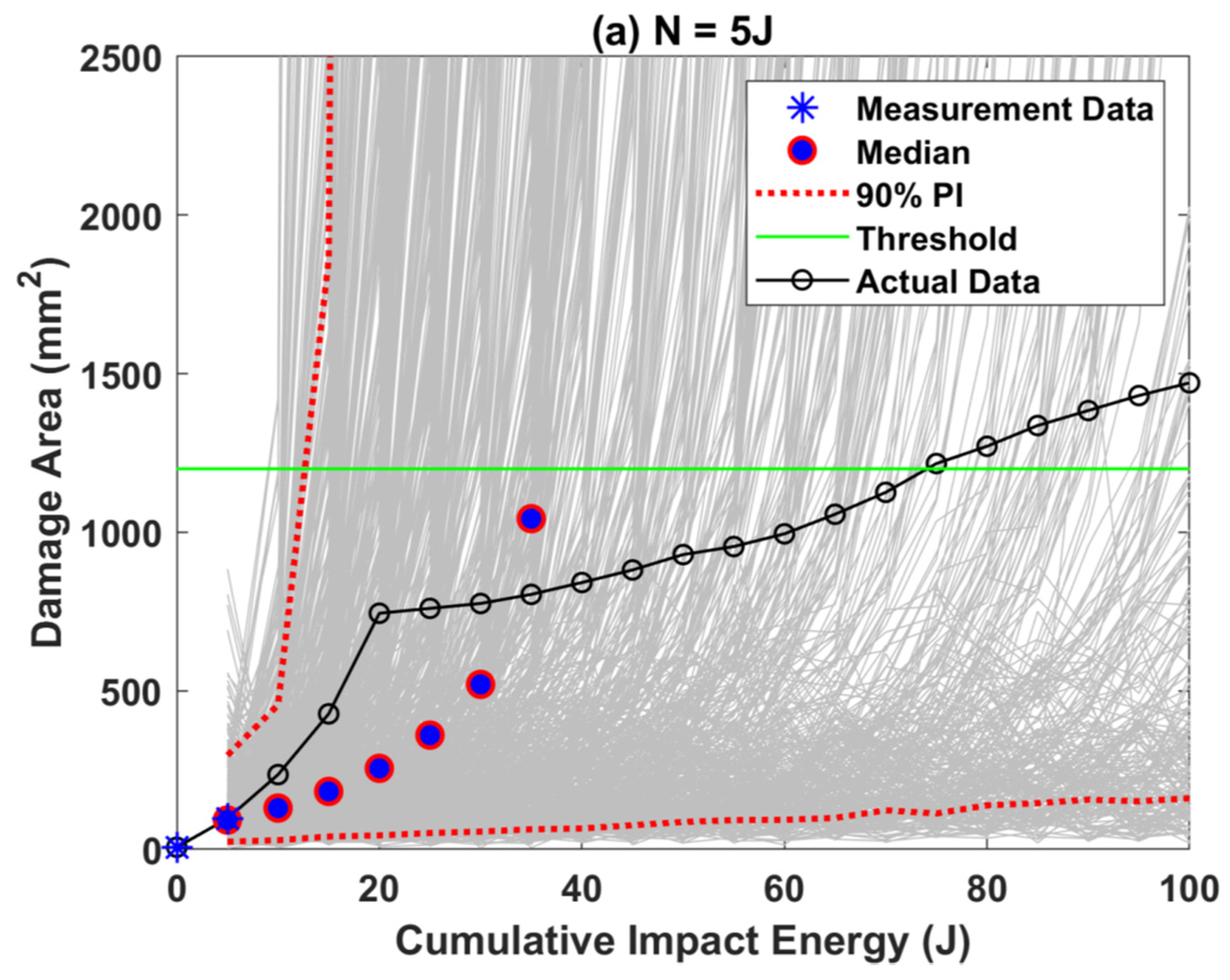 Applsci 11 06046 g003a
