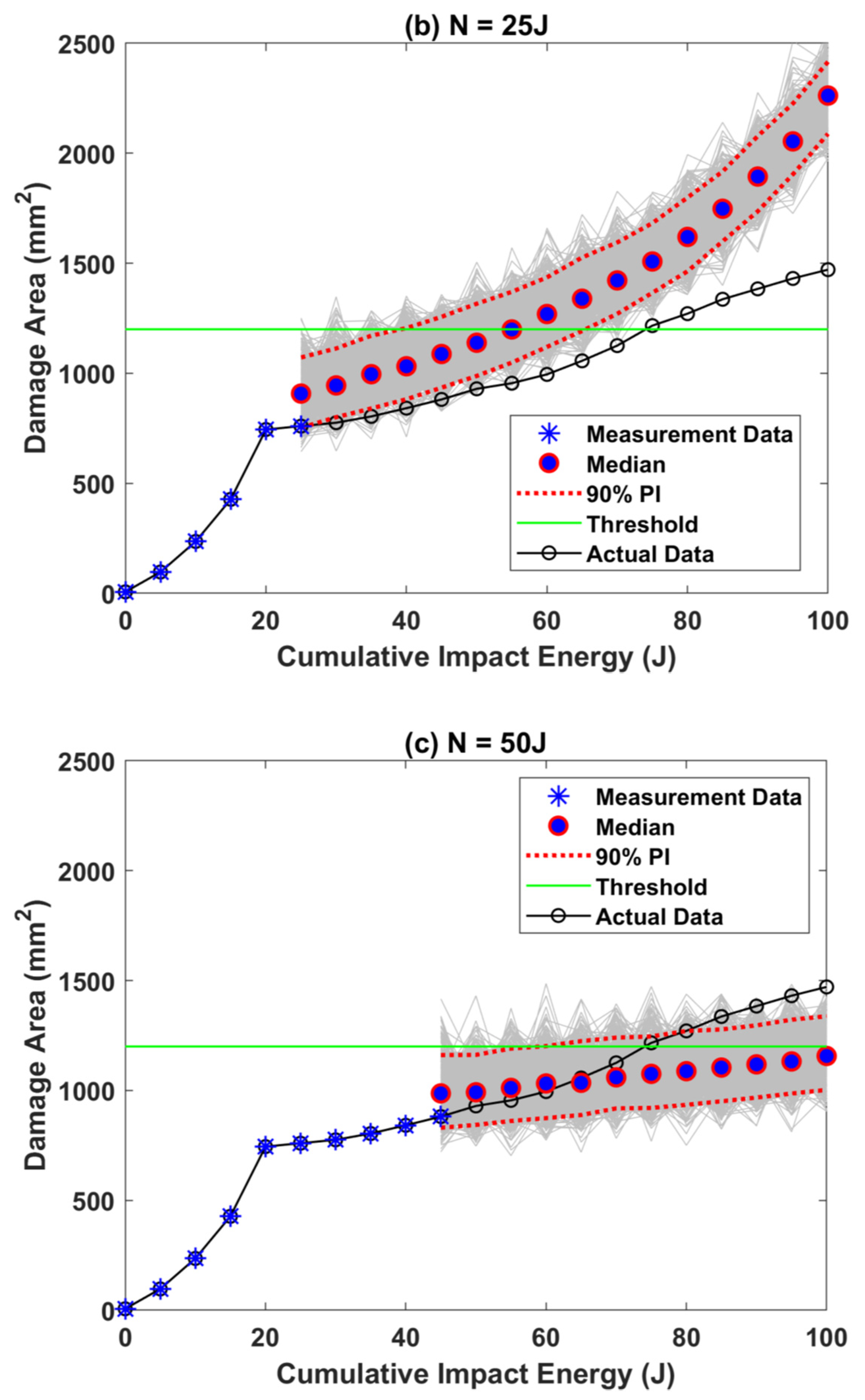 Applsci 11 06046 g003b
